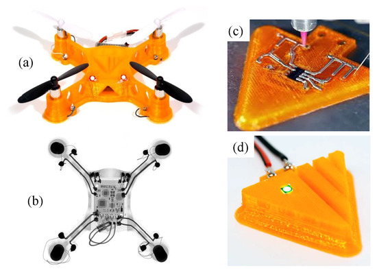 Ink-Jet Printing of Micro-Electro-Mechanical Systems (MEMS) Ink-Jet Printing of Micro-Electro-Mechanical Systems (MEMS)