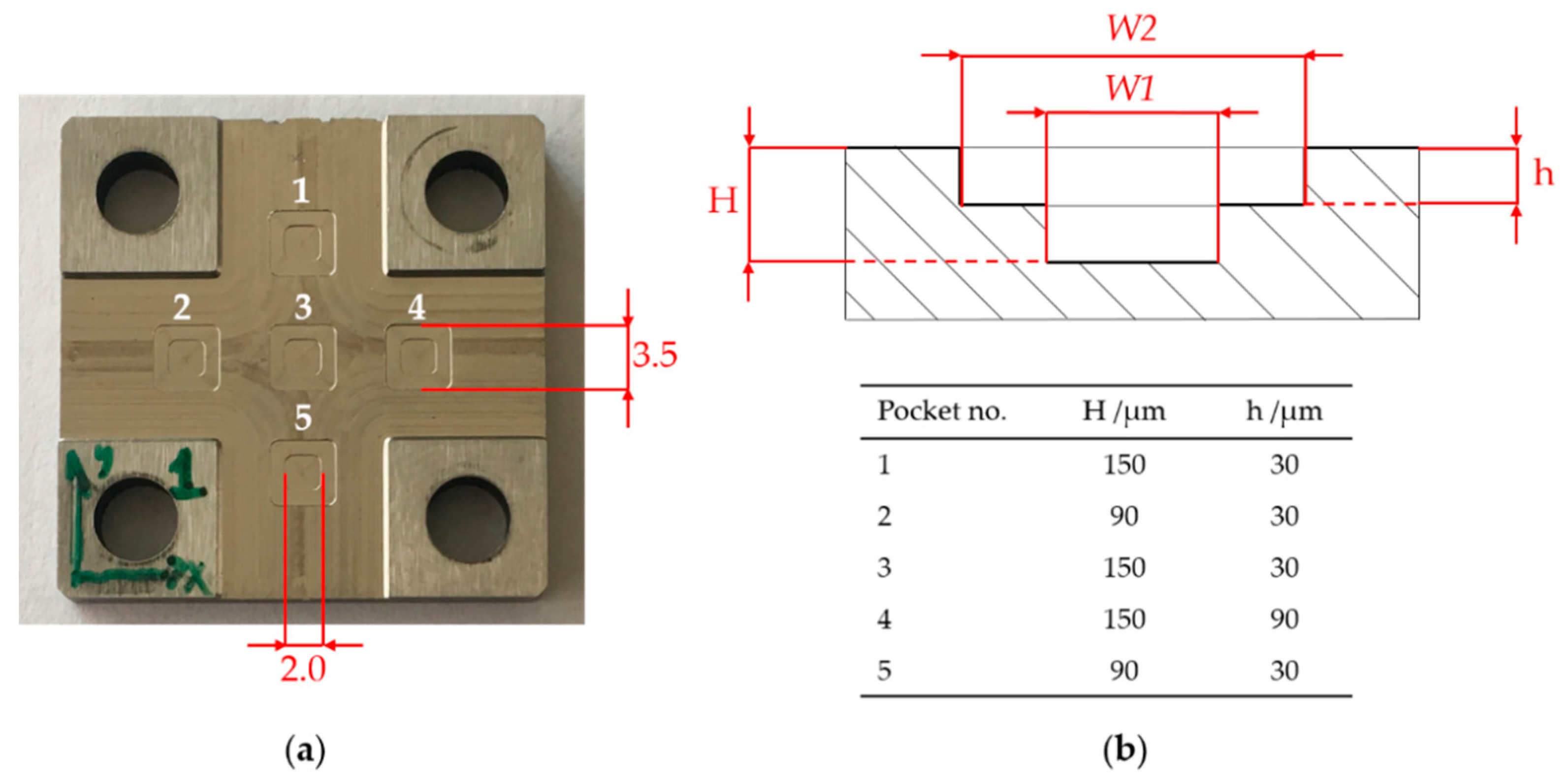 Micromachines 08 00195 g002 550