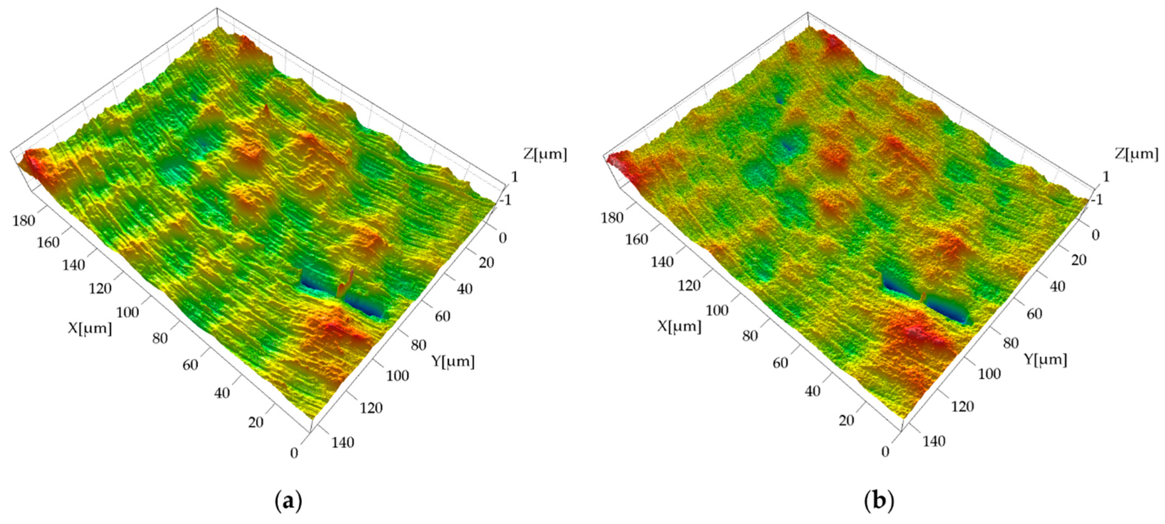 Micromachines 08 00195 g005 550