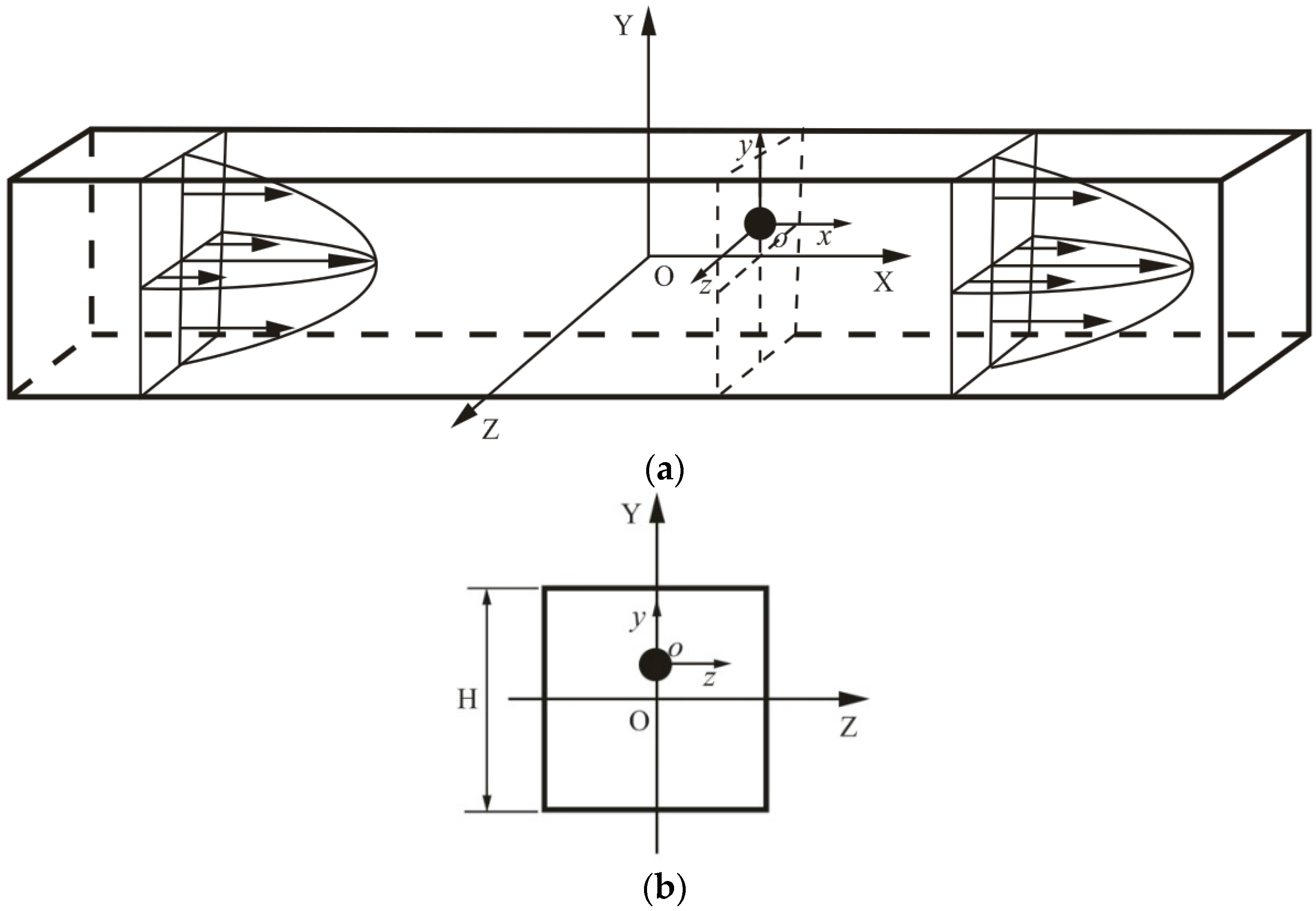Micromachines 08 00197 g001 550