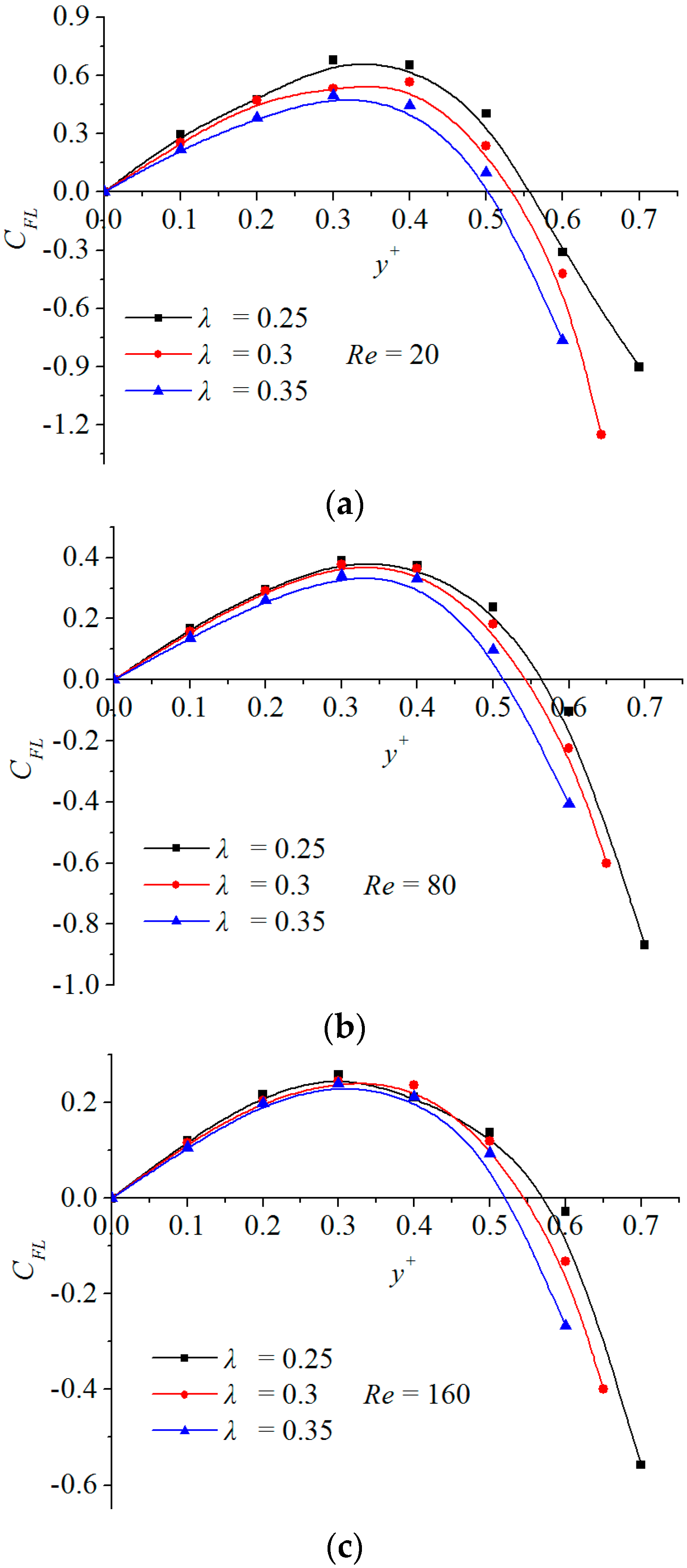Micromachines 08 00197 g002 550