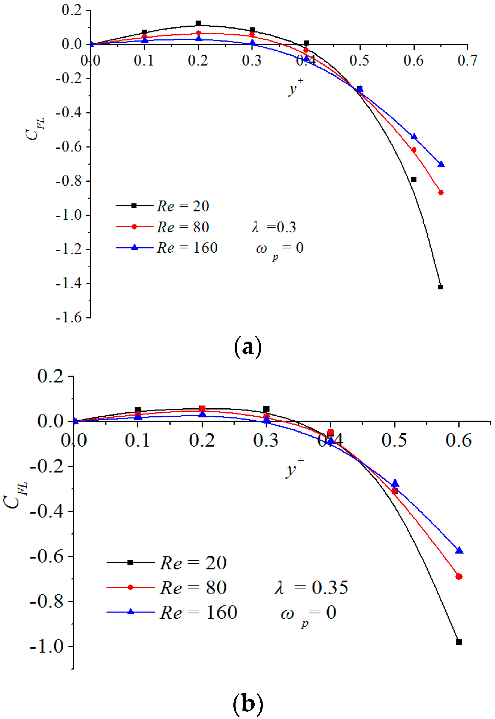 Micromachines 08 00197 g006 550