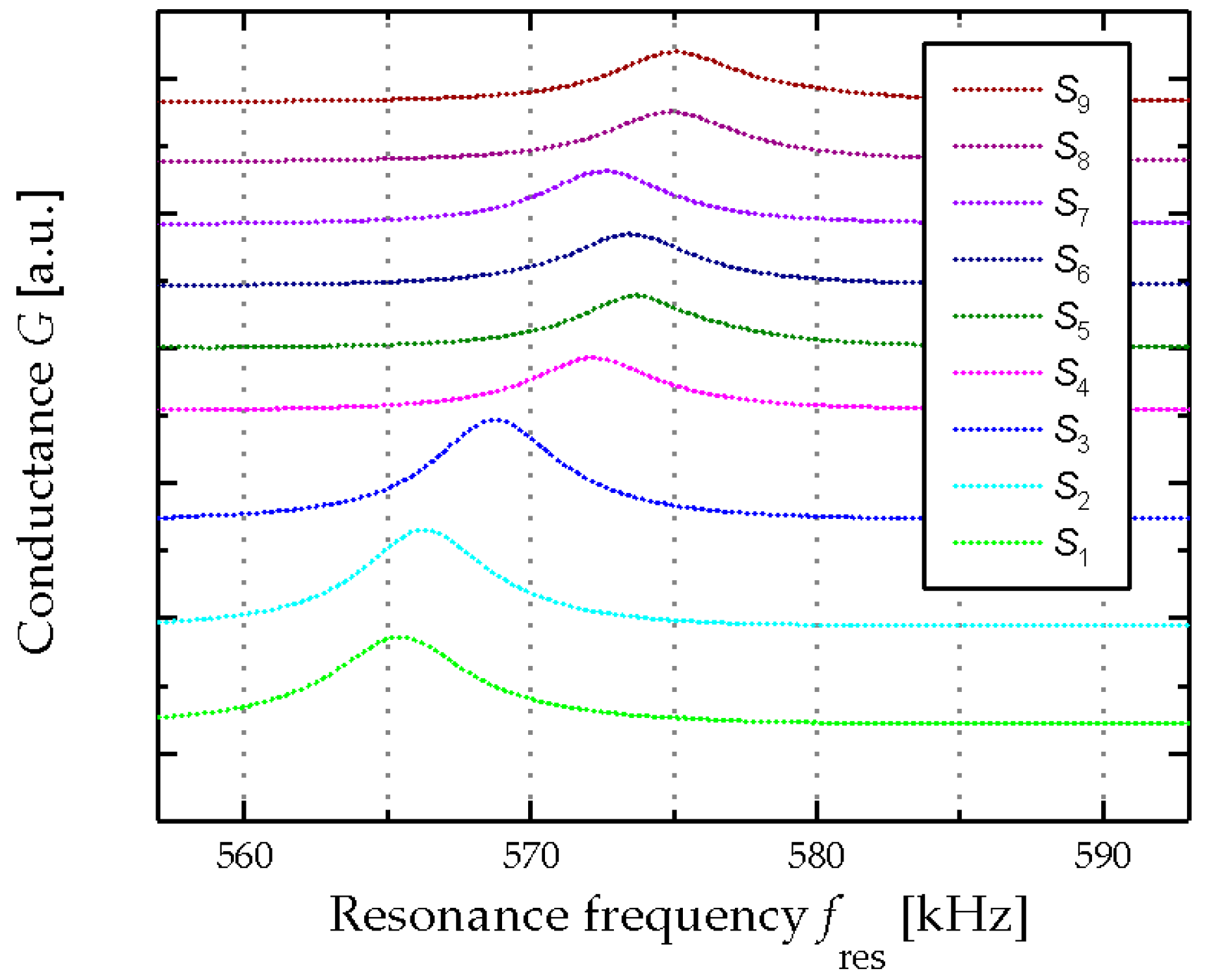 Micromachines 08 00200 g007