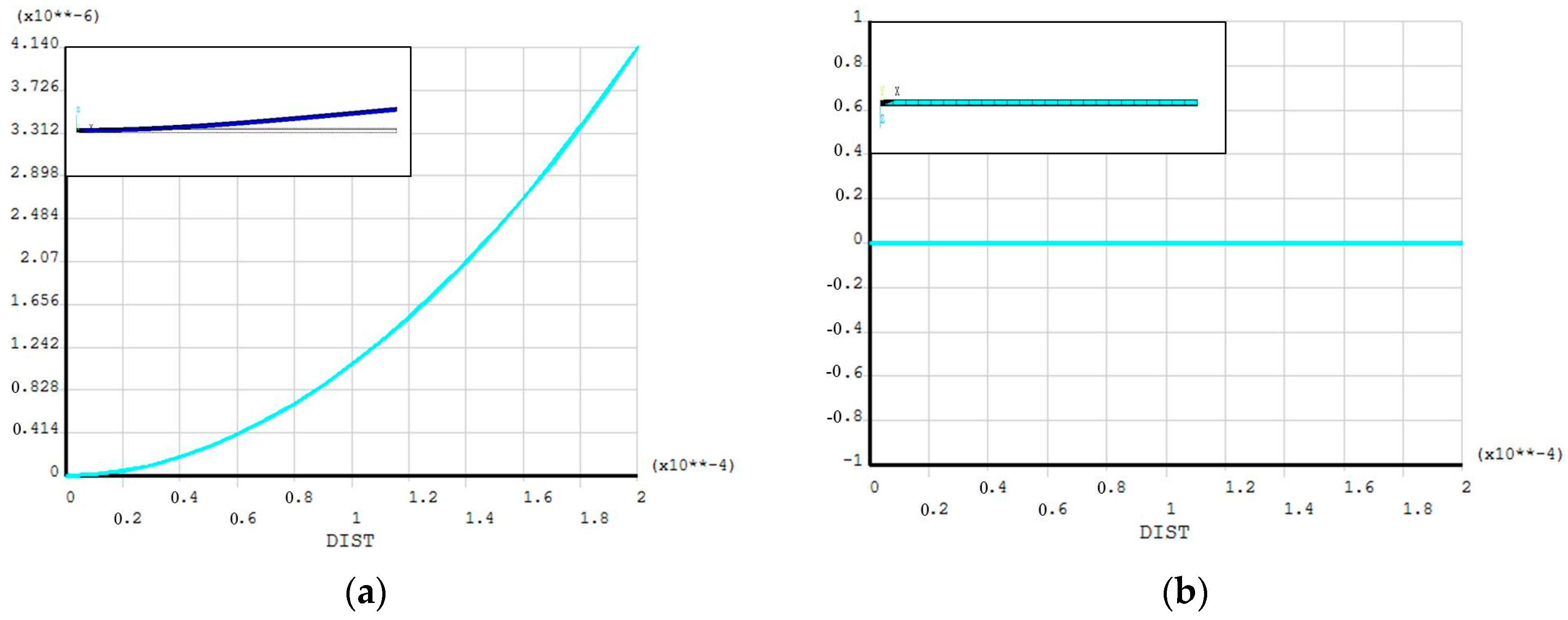 Micromachines 08 00201 g003 550