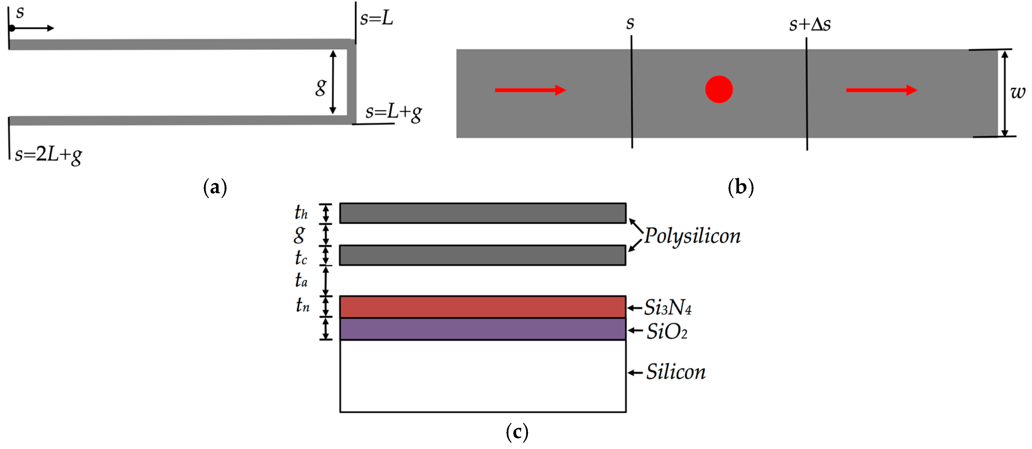 Micromachines 08 00203 g005