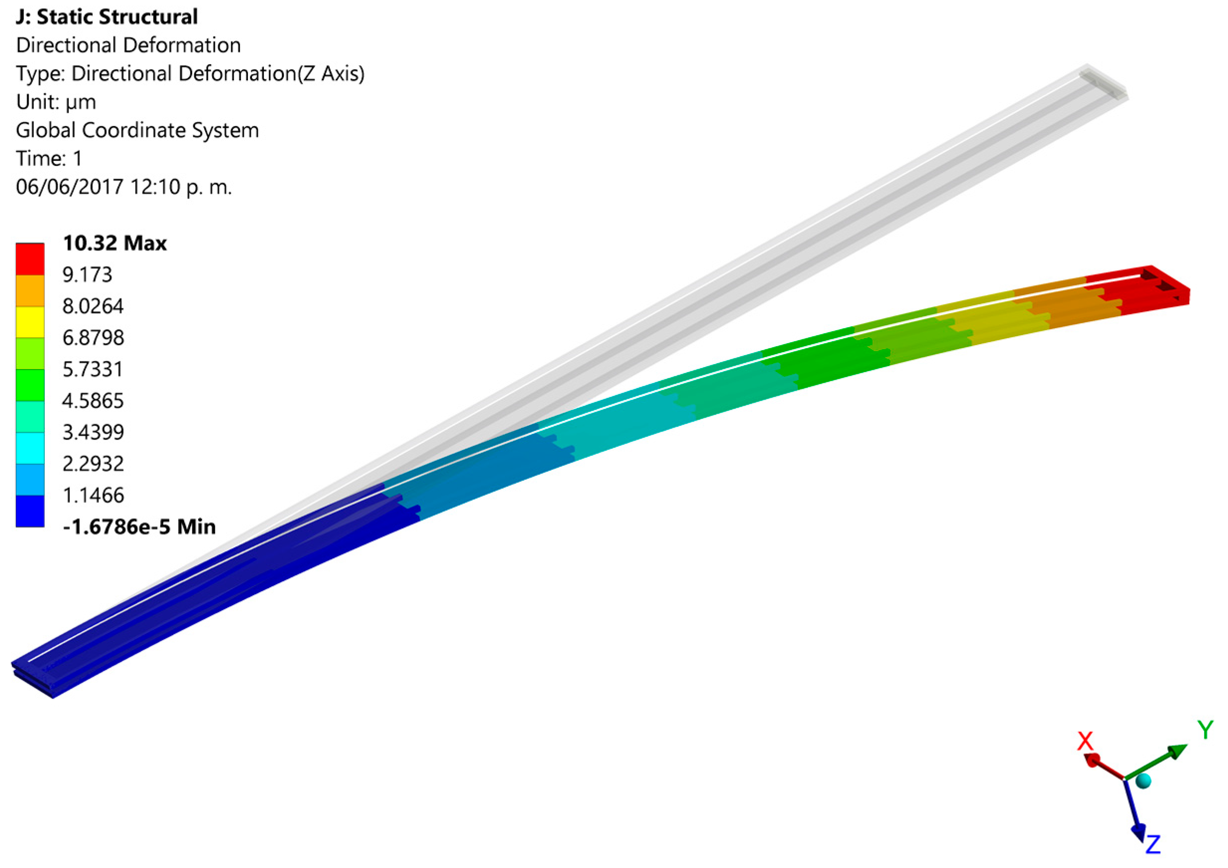 Micromachines 08 00203 g012