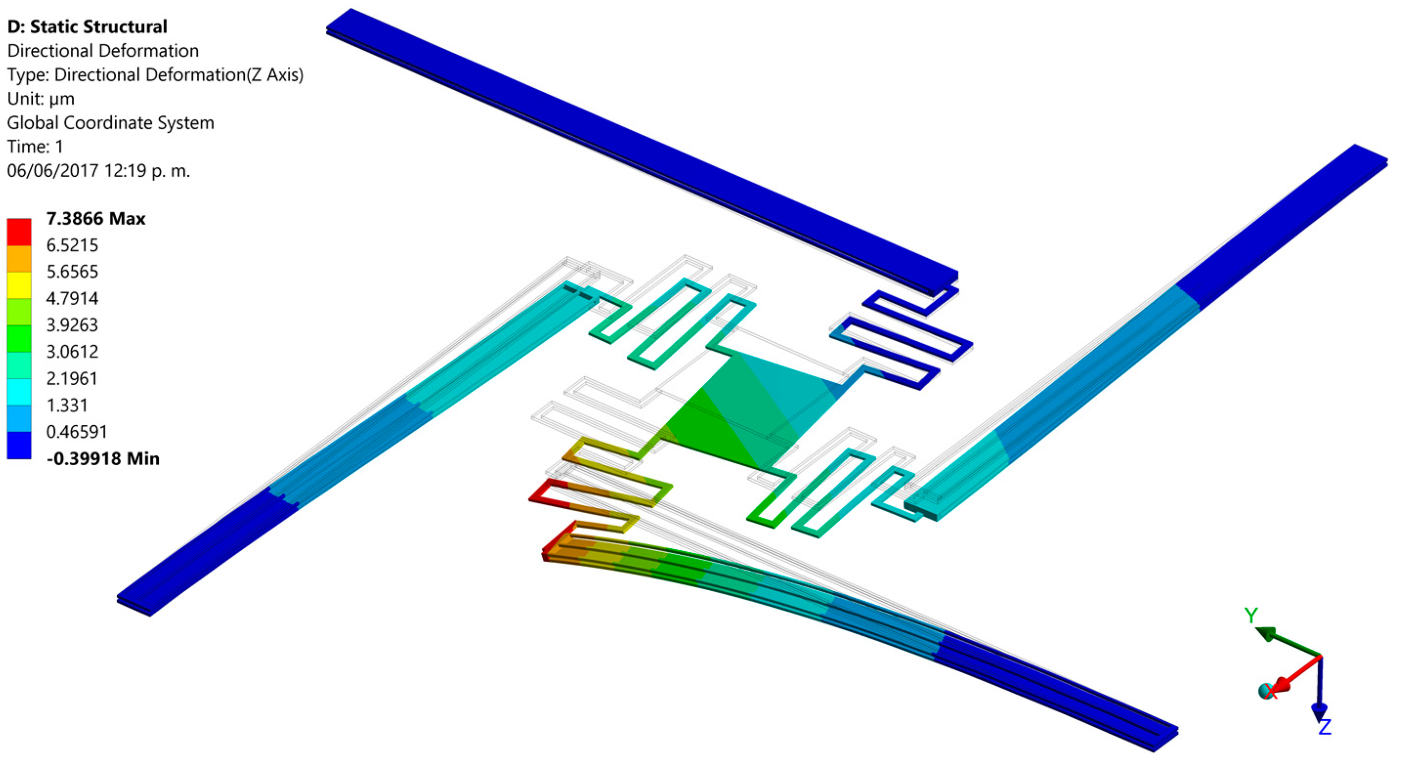 Micromachines 08 00203 g013