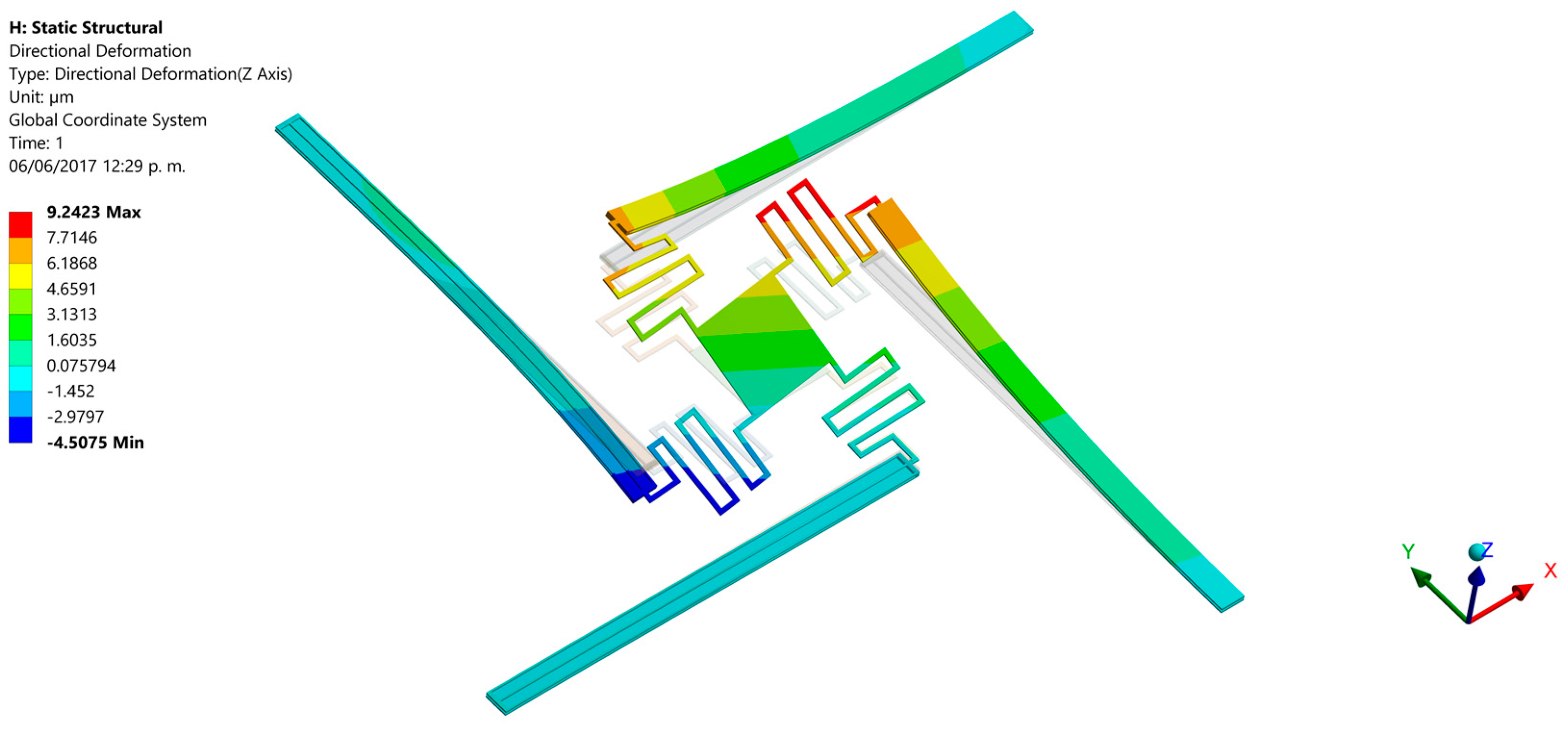 Micromachines 08 00203 g015