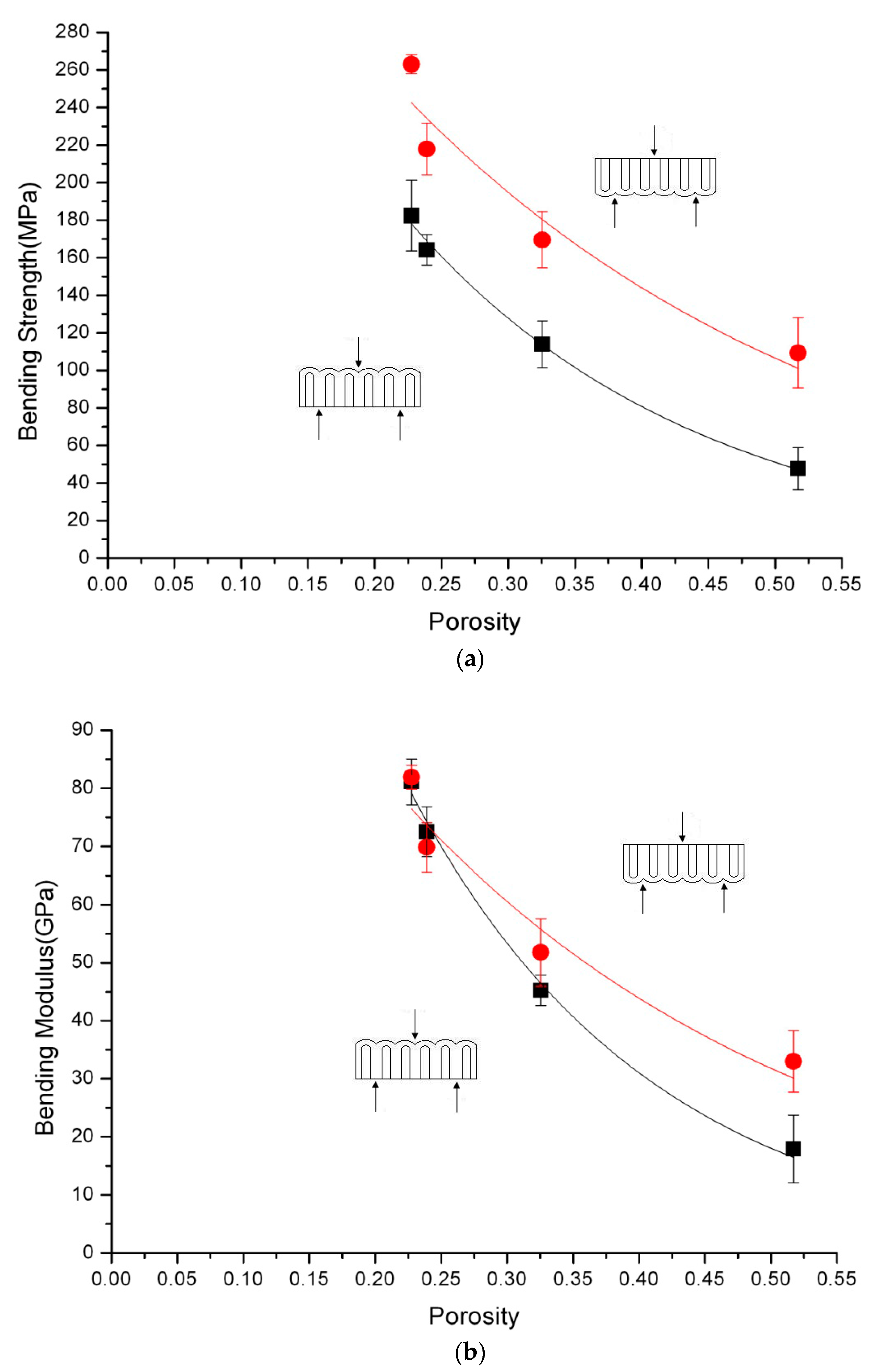 Micromachines 08 00206 g003 550