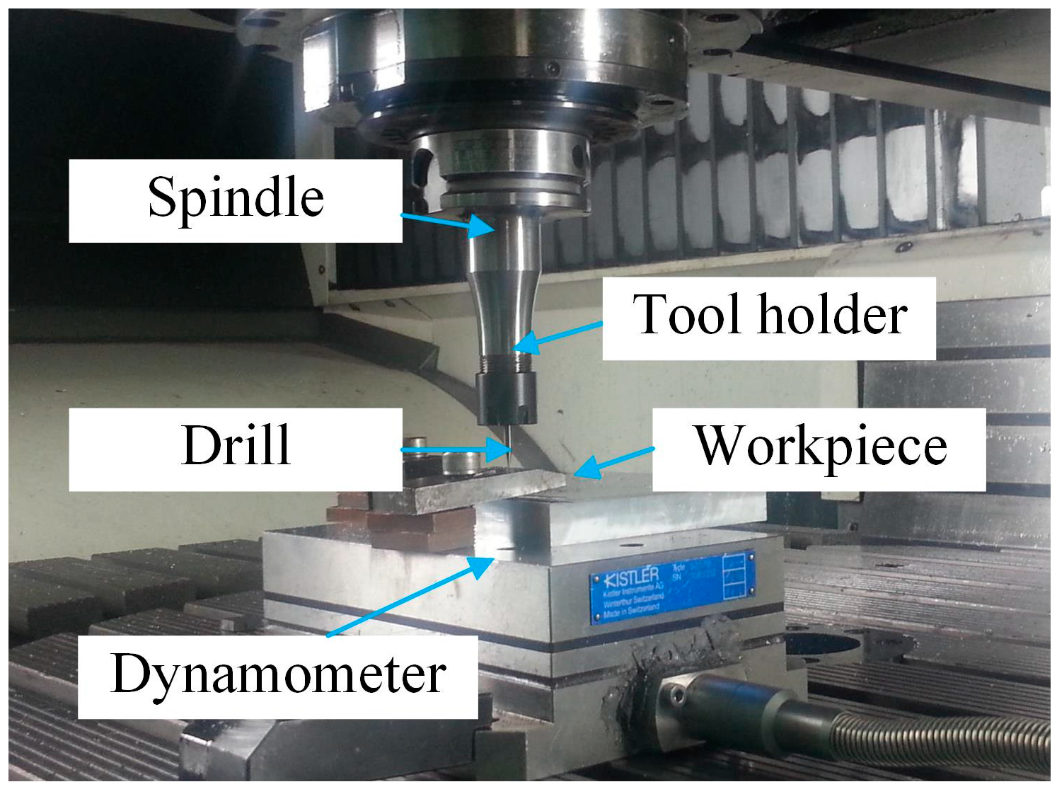 Micromachines 08 00208 g011 550
