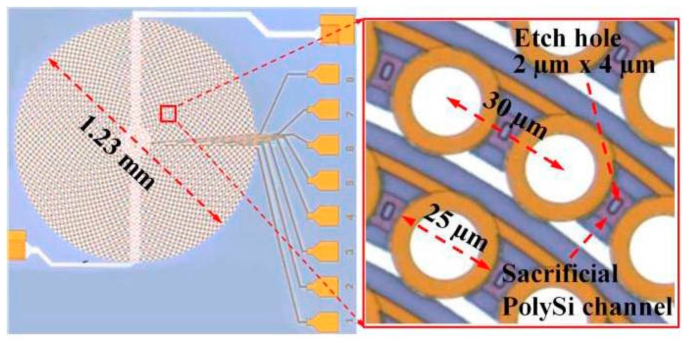 Micromachines 08 00210 g002 550