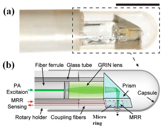 Optical vortices 30 years on: OAM manipulation from