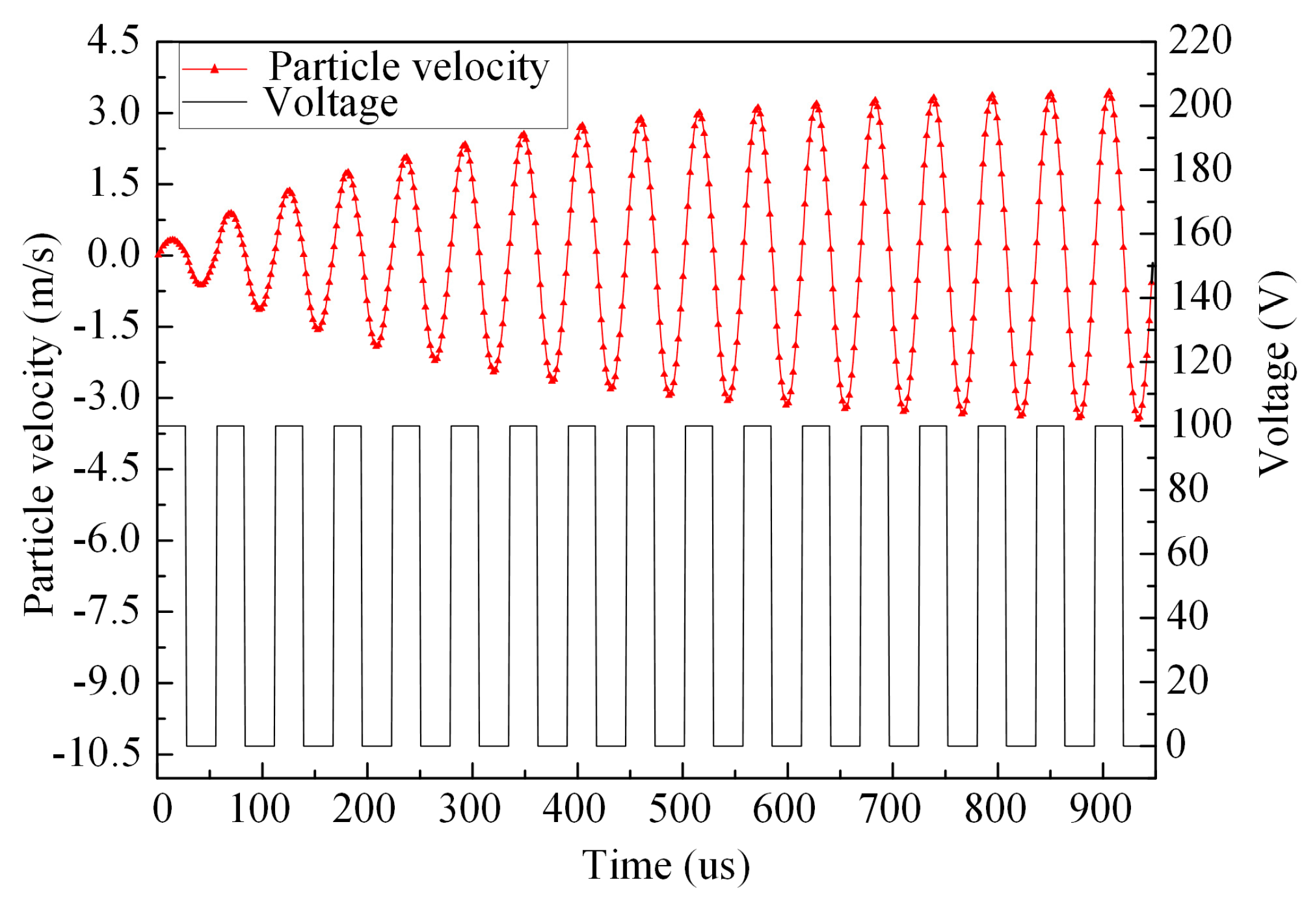Micromachines 08 00213 g002