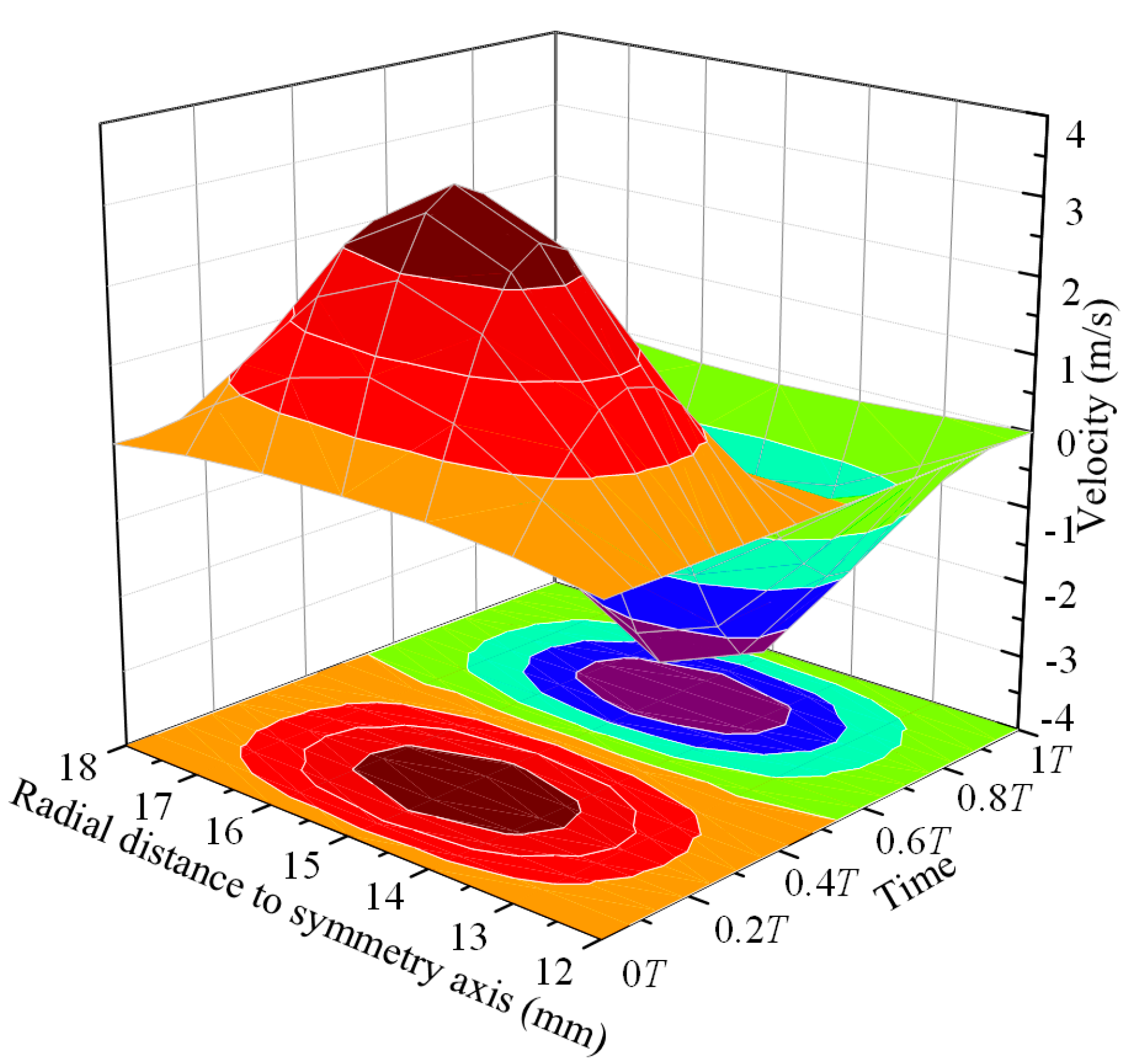 Micromachines 08 00213 g003
