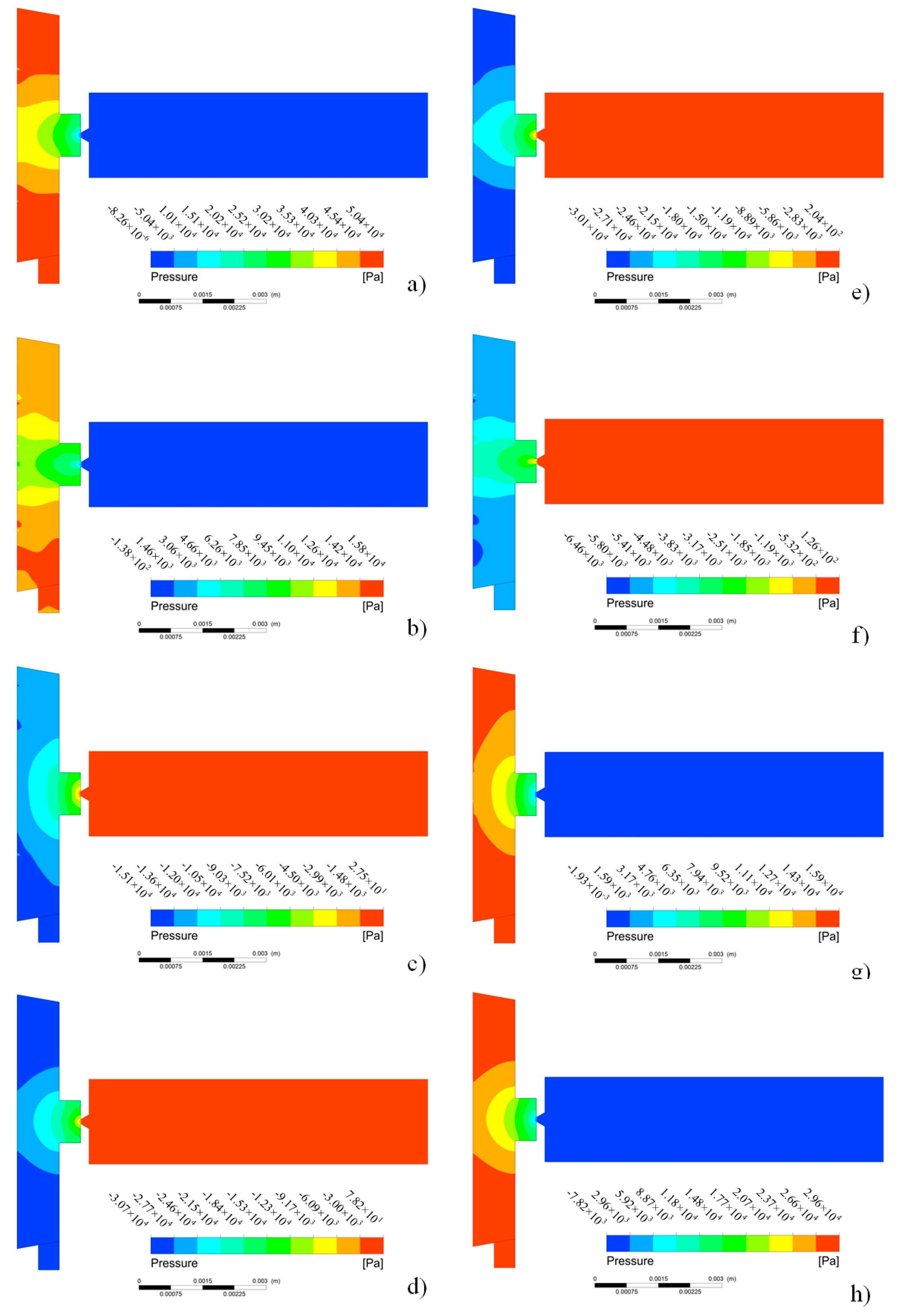 Micromachines 08 00213 g004