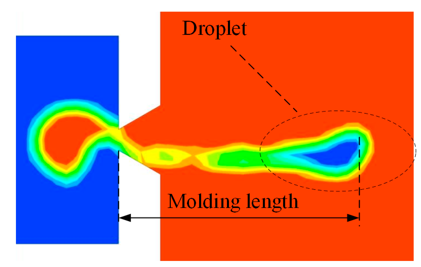 Micromachines 08 00213 g005