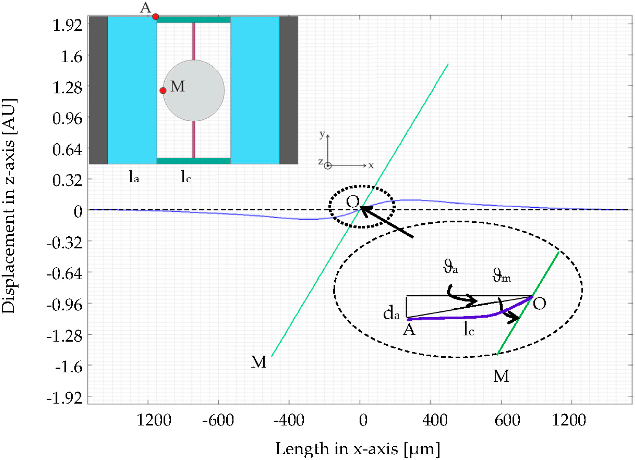 Micromachines 08 00215 g002