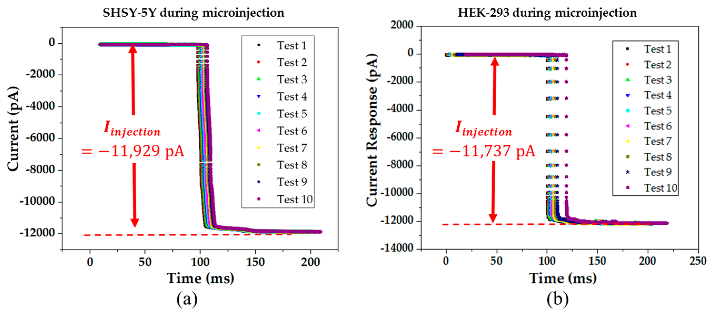 Micromachines 08 00216 g008 550