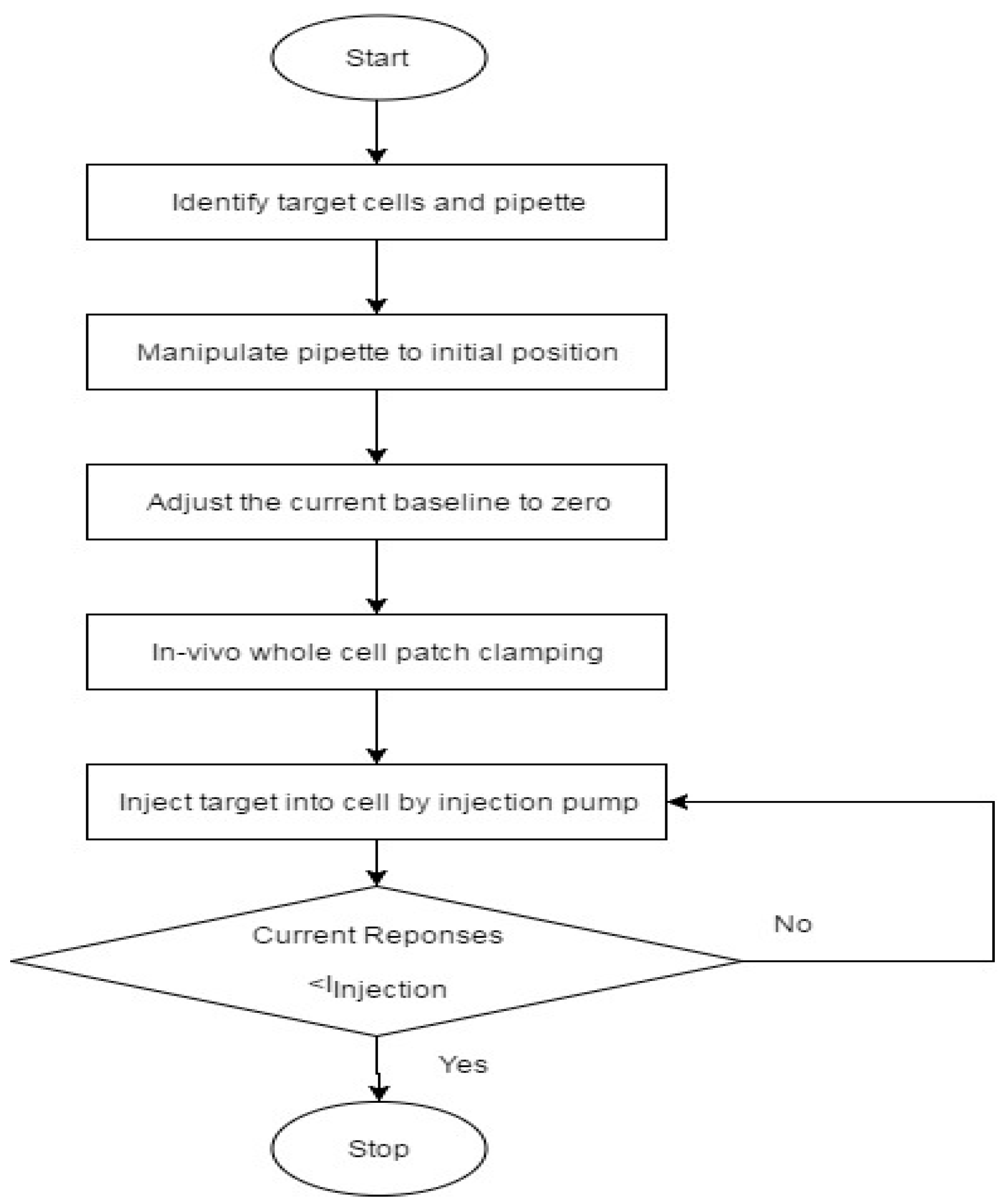 Micromachines 08 00216 g009 550