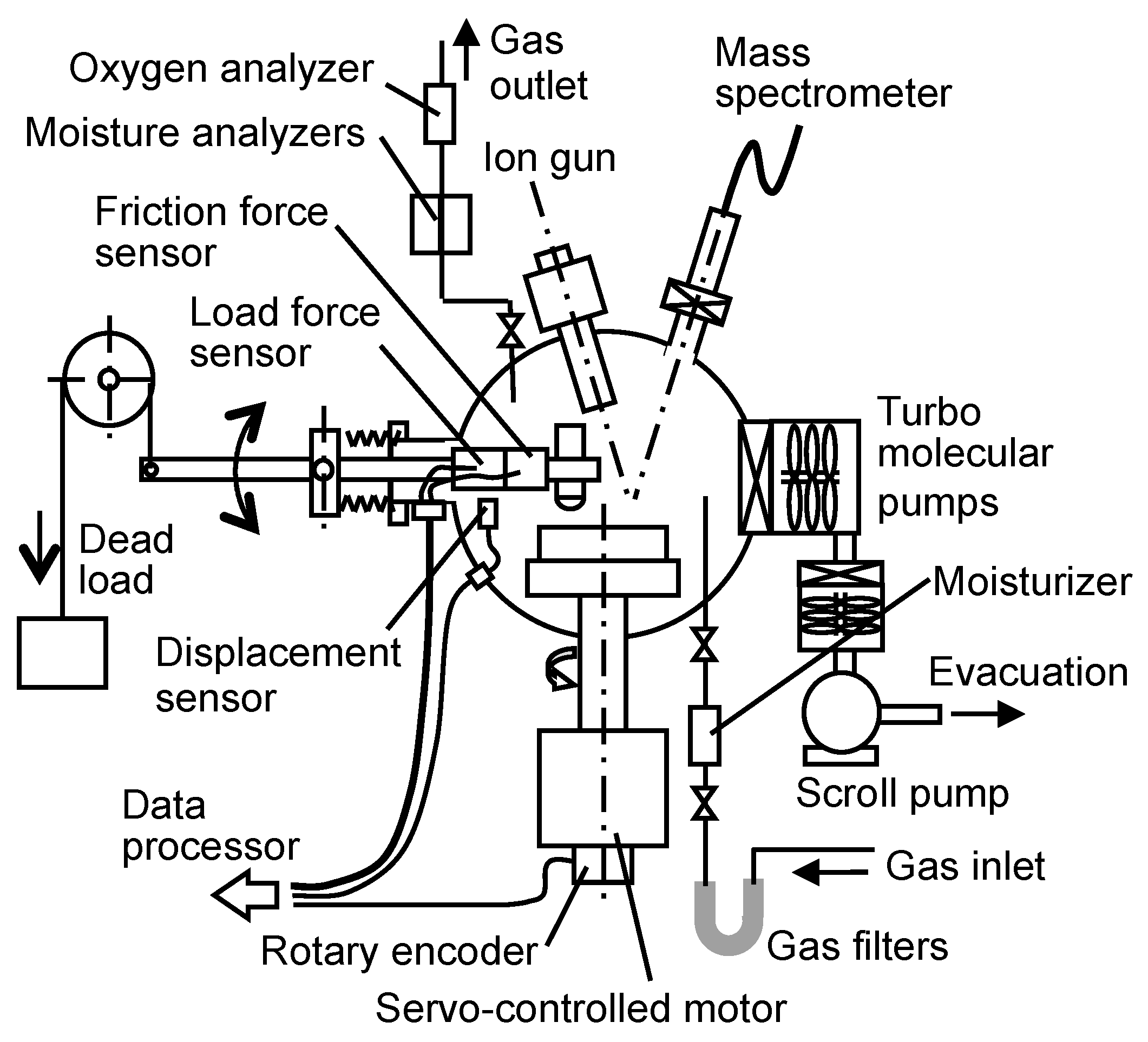 Micromachines 08 00217 g001