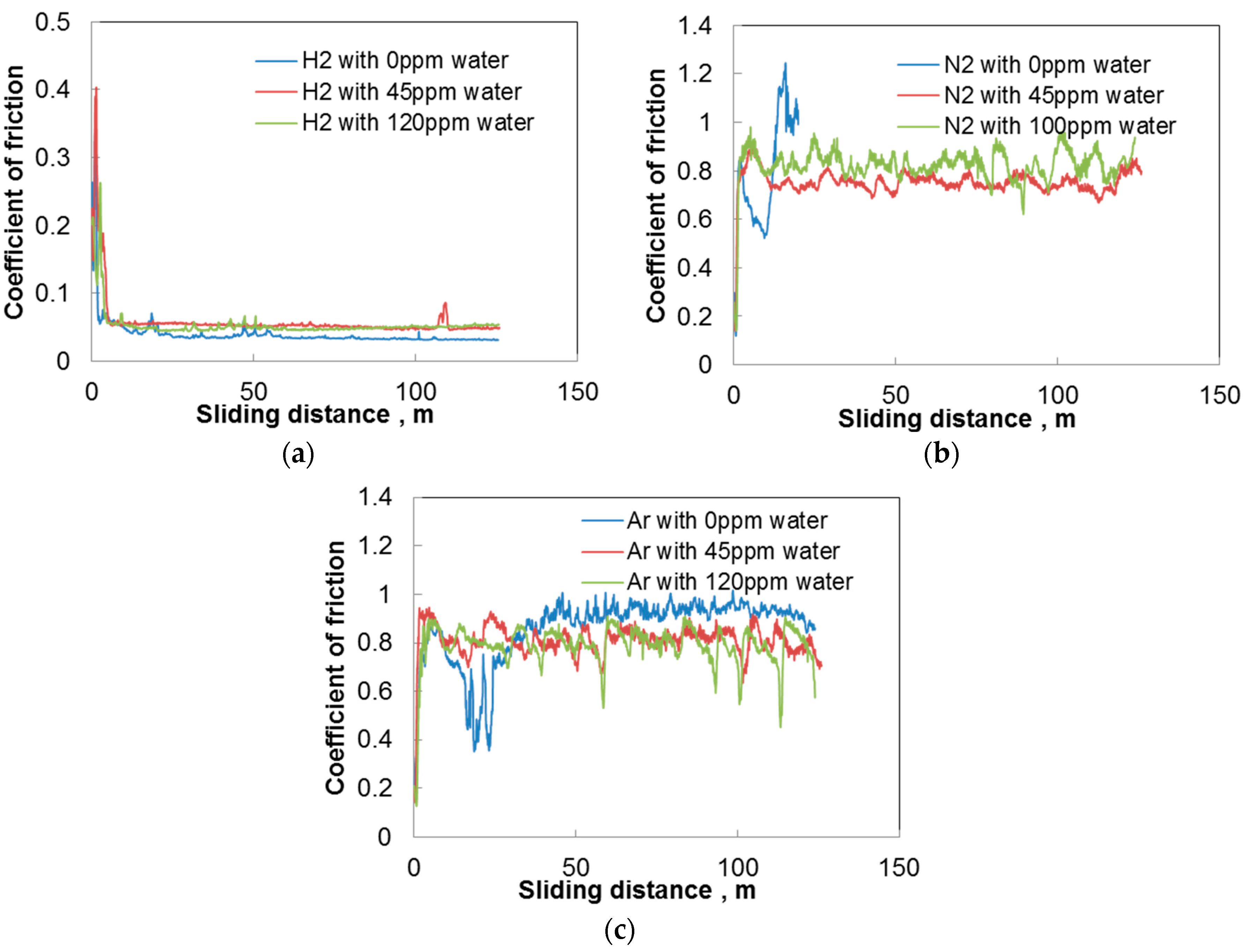 Micromachines 08 00217 g008