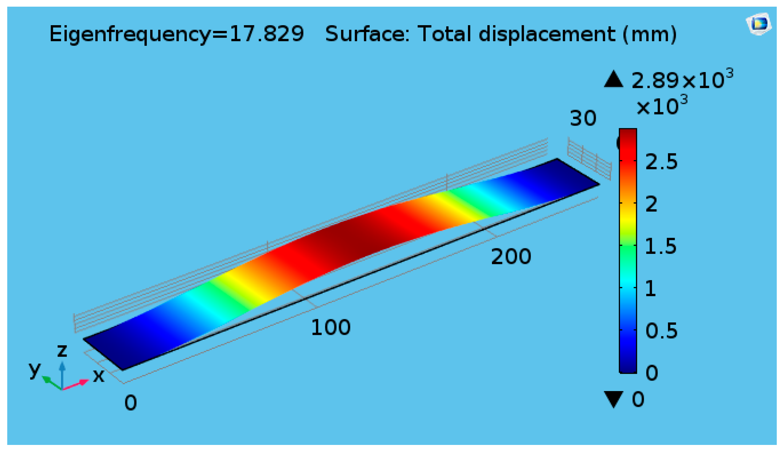Micromachines 08 00227 g002