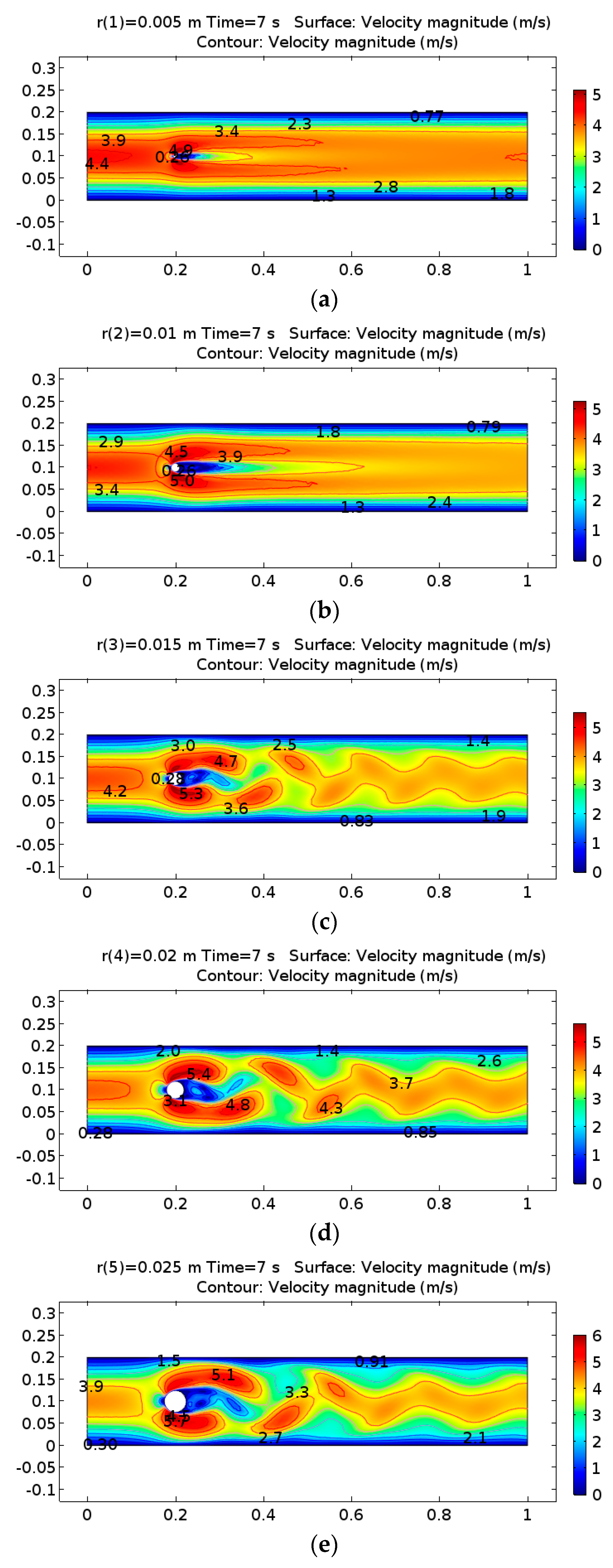 Micromachines 08 00227 g004