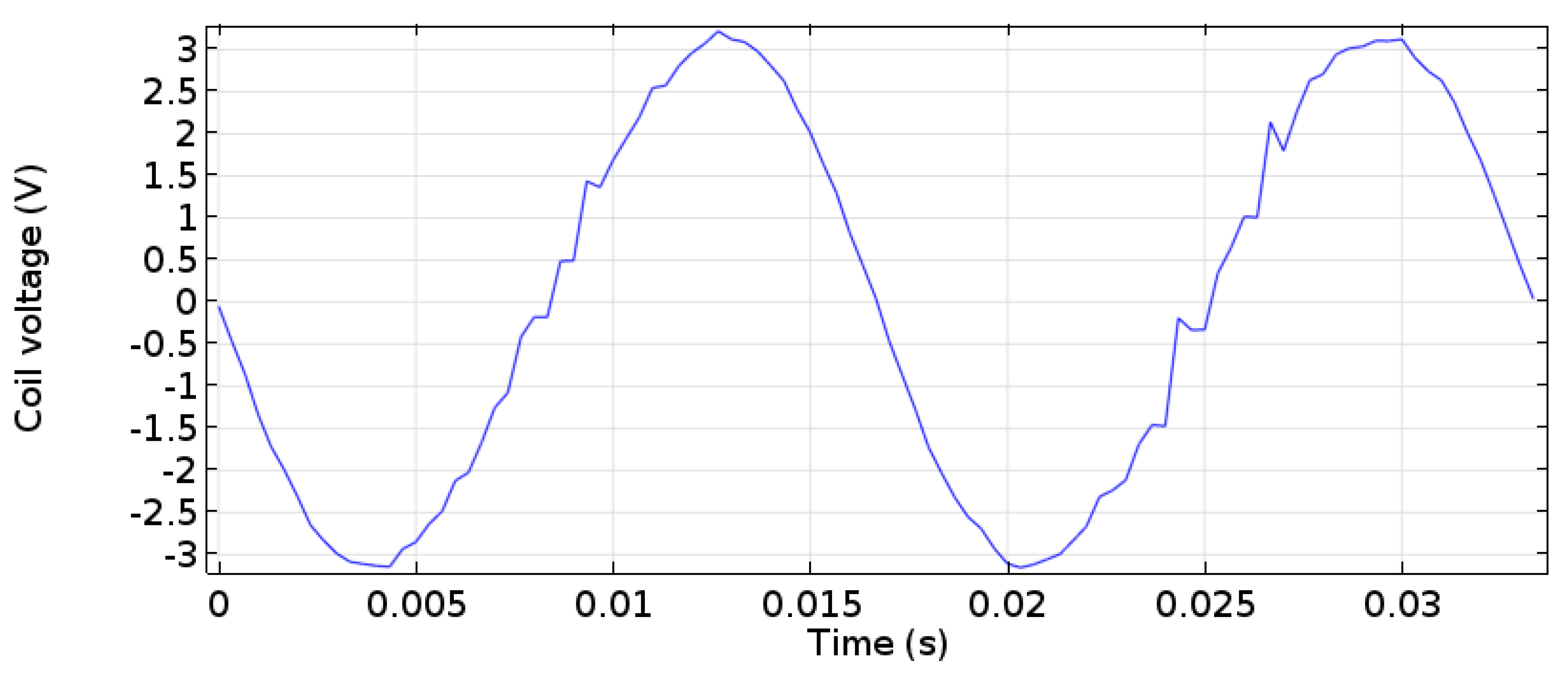 Micromachines 08 00227 g009