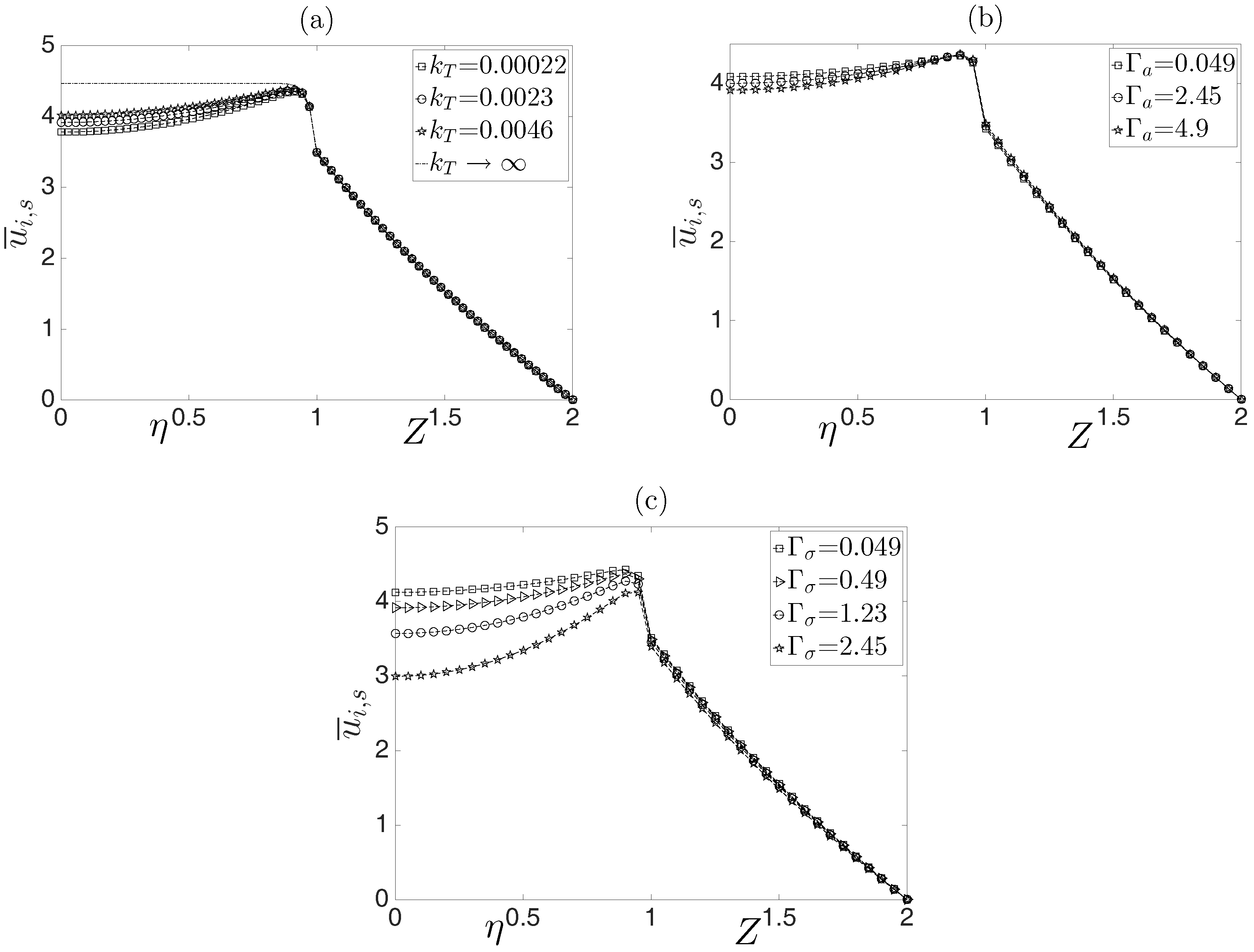 Micromachines 08 00232 g004 550