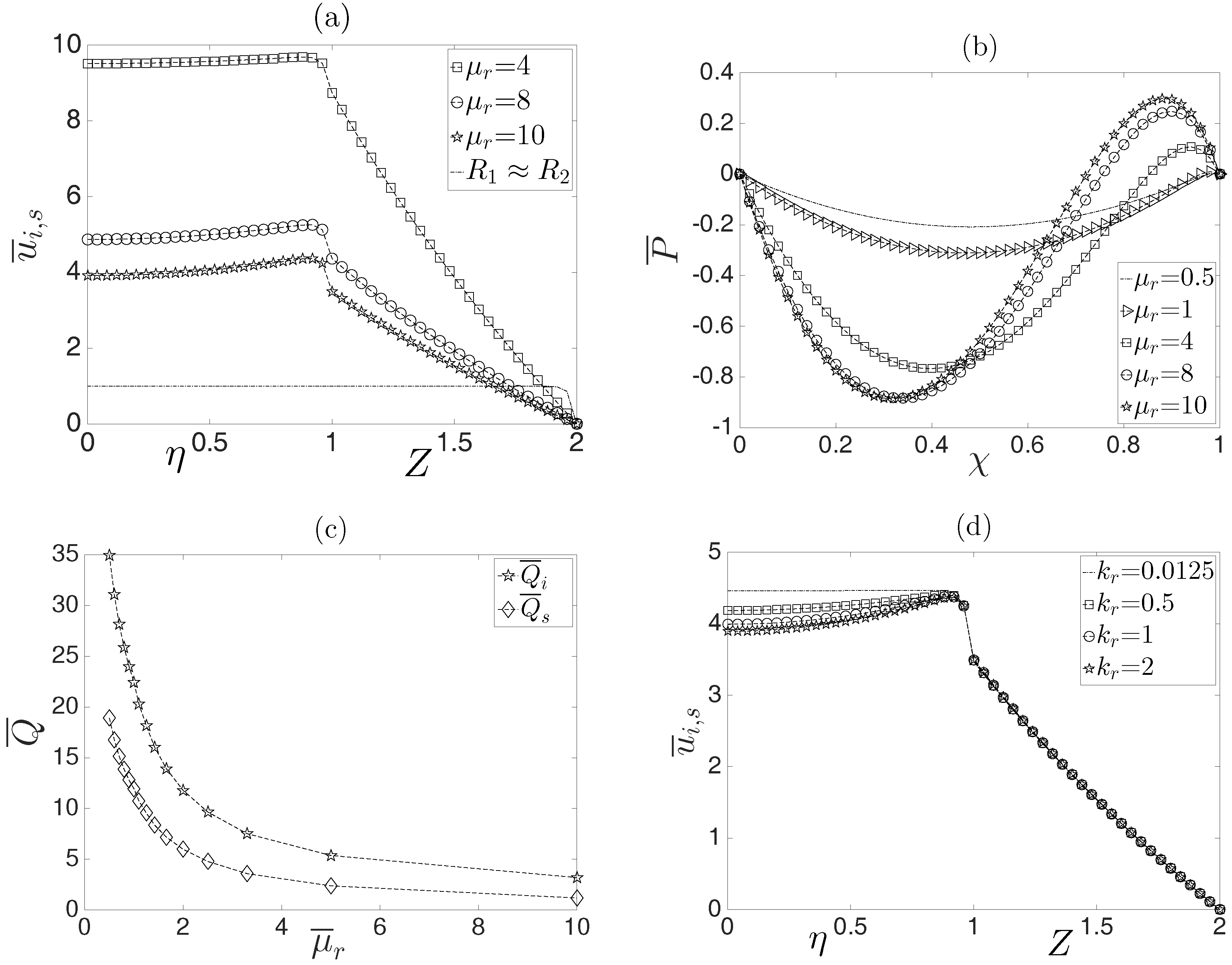 Micromachines 08 00232 g005 550