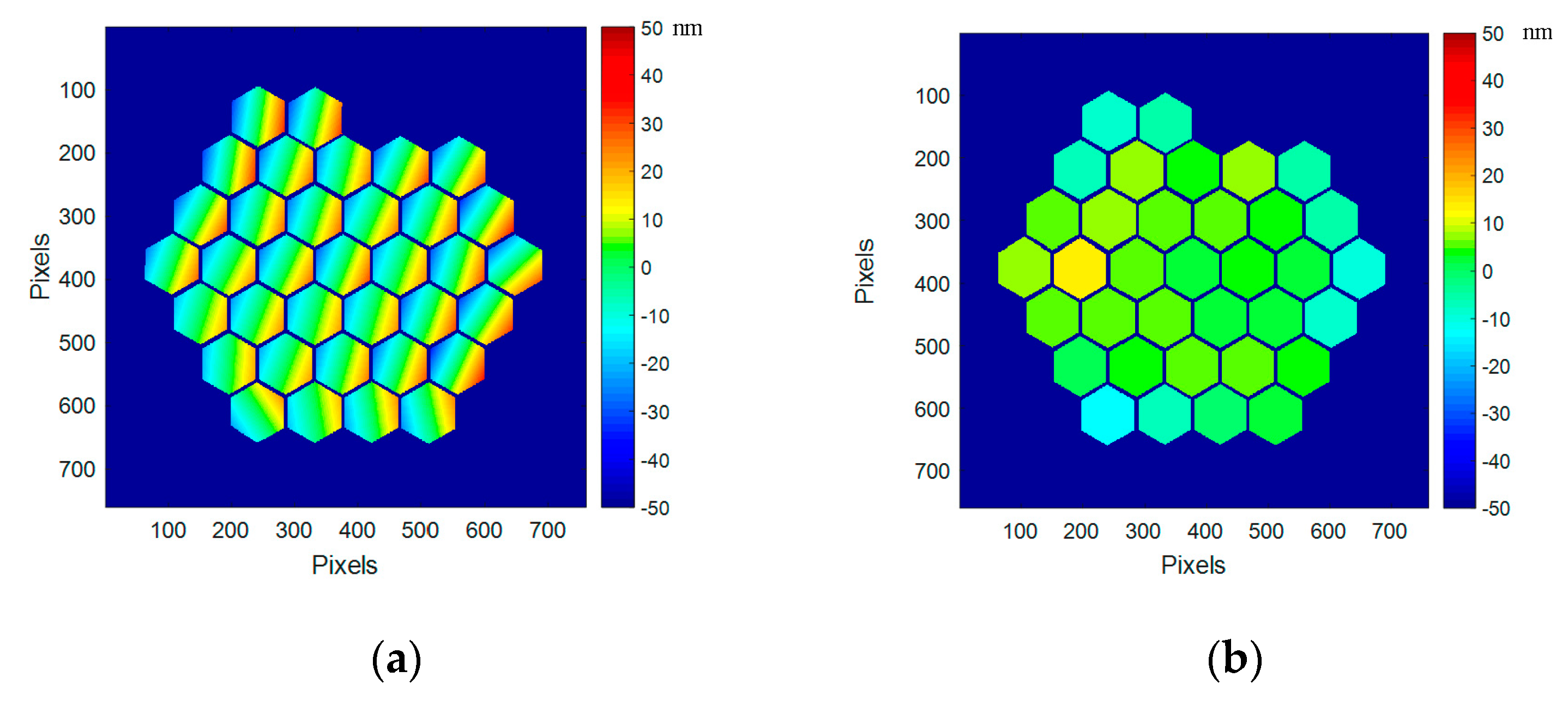 Micromachines 08 00233 g010 550