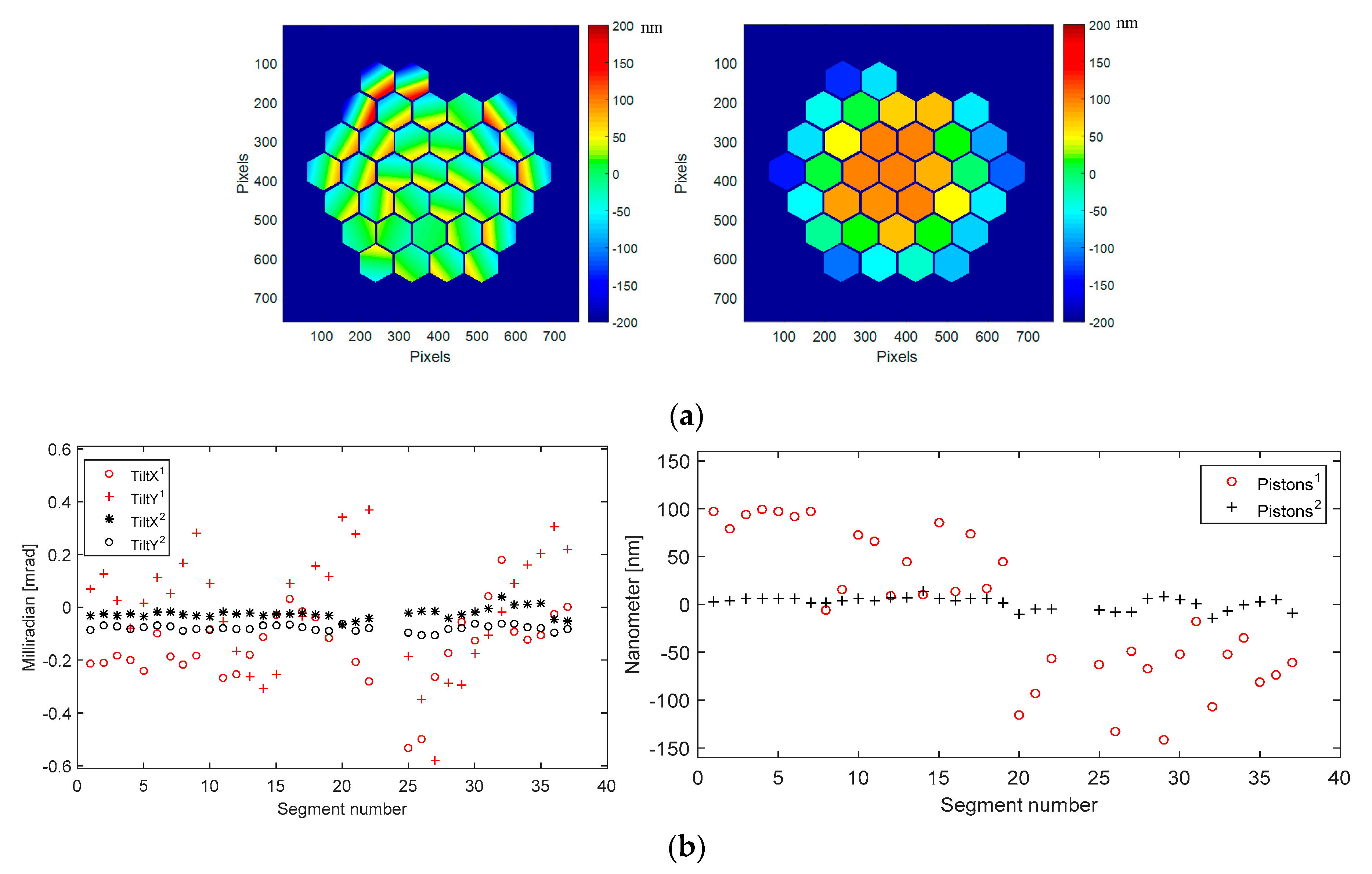 Micromachines 08 00233 g012 550