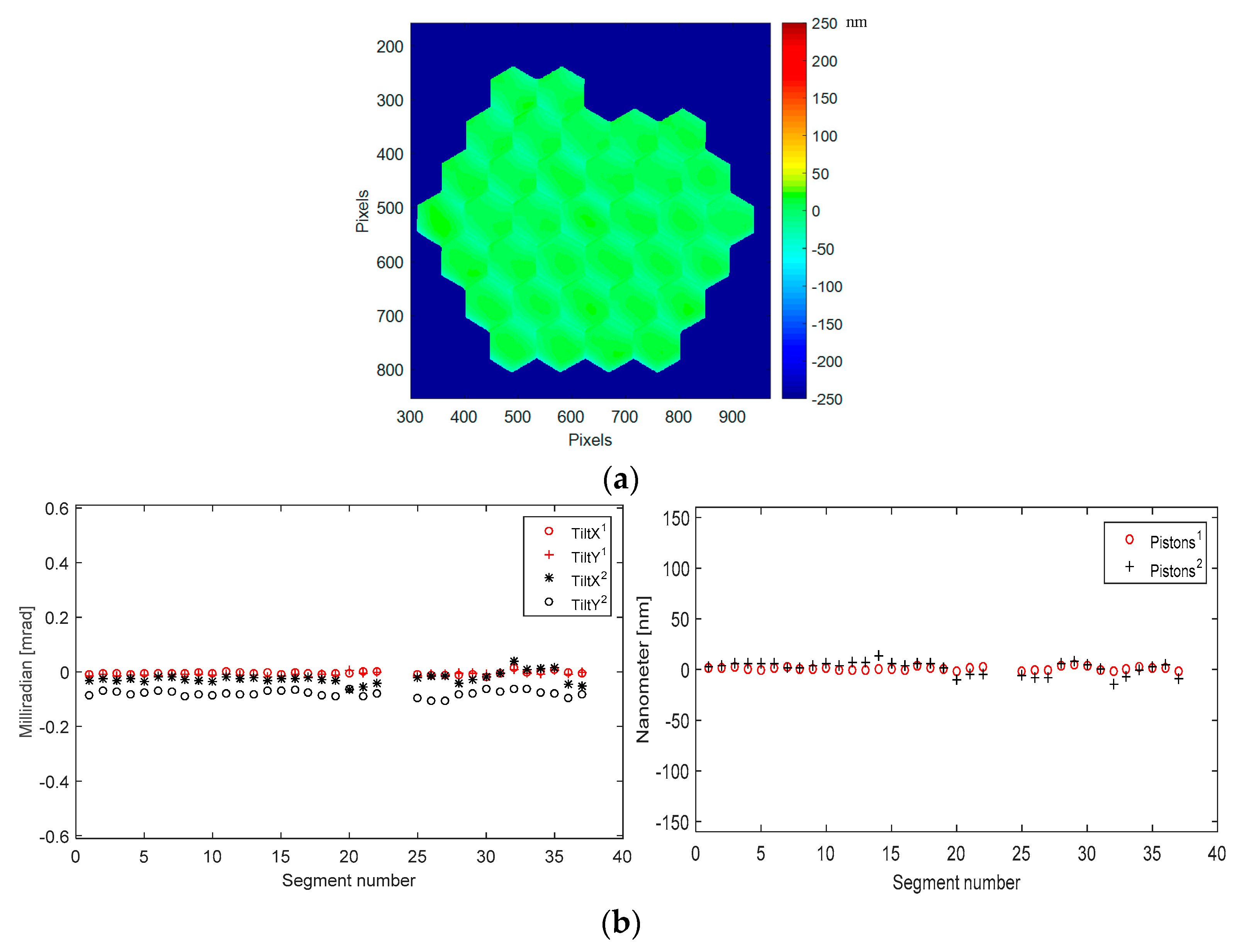 Micromachines 08 00233 g014 550