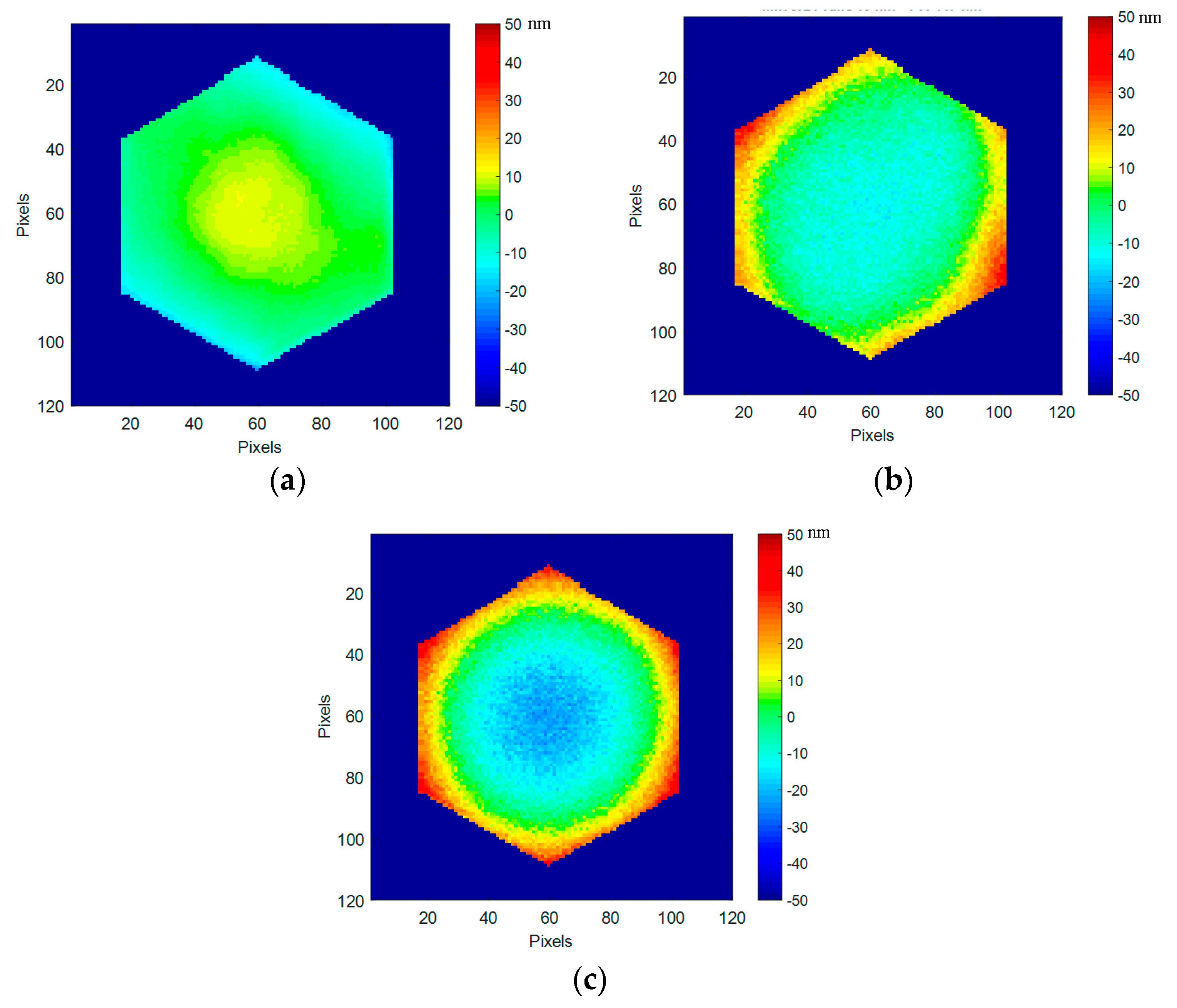 Micromachines 08 00233 g017 550