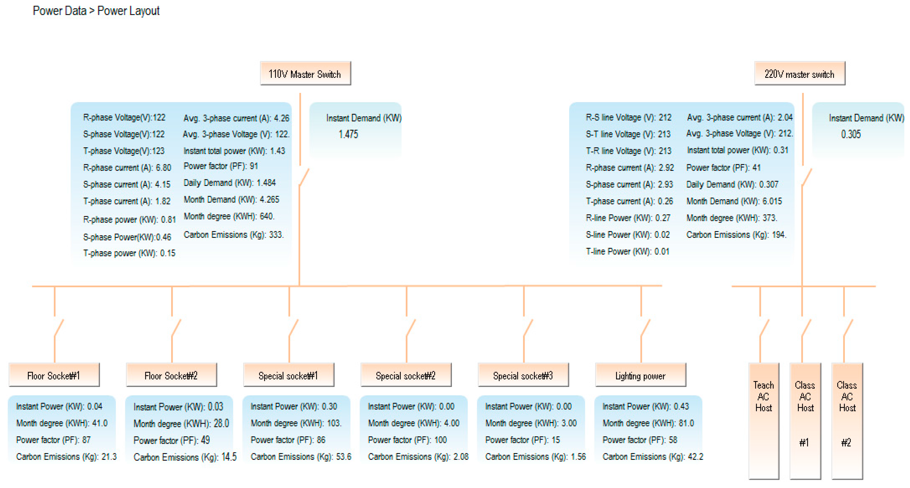 Micromachines 08 00241 g006 550