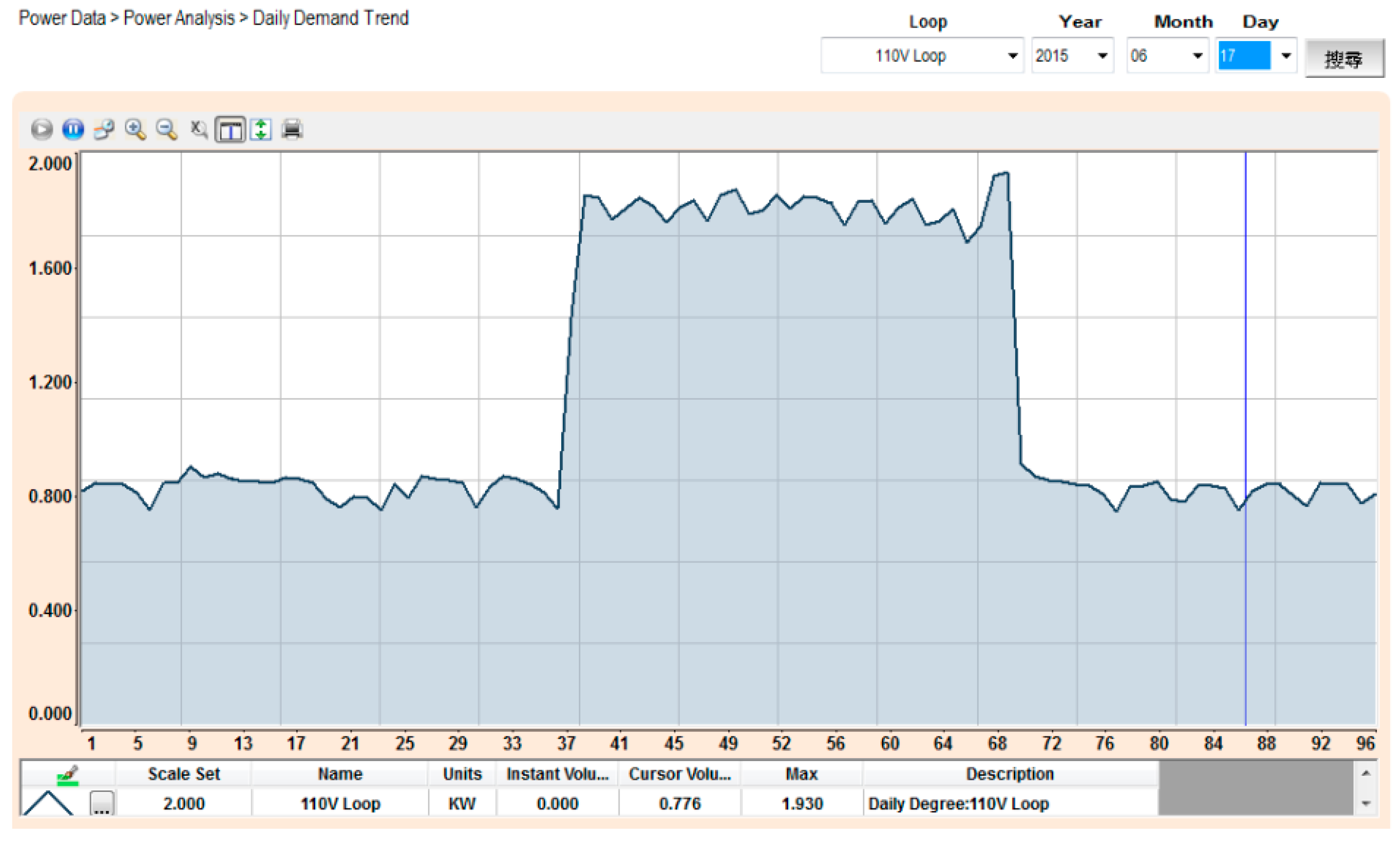 Micromachines 08 00241 g008 550