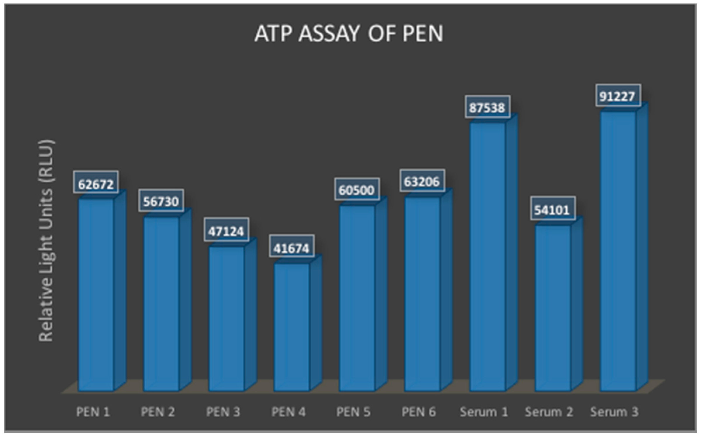 Micromachines 08 00250 g011