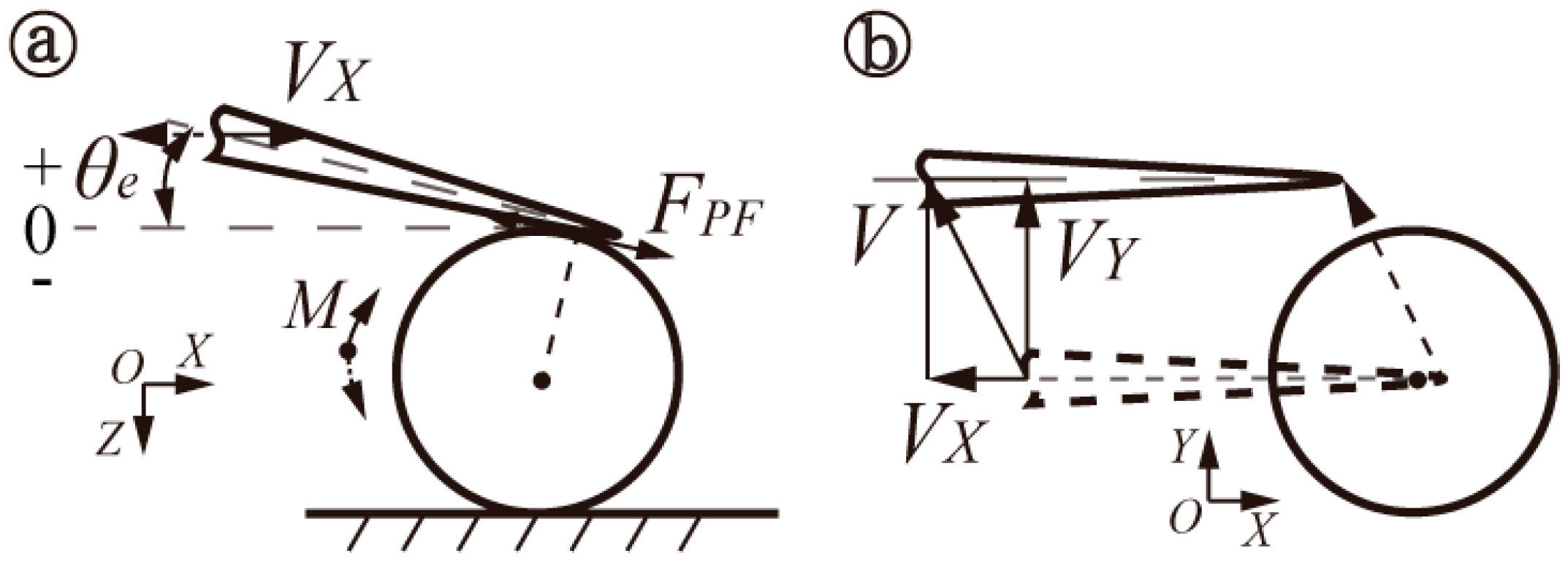Micromachines 08 00257 g009 550