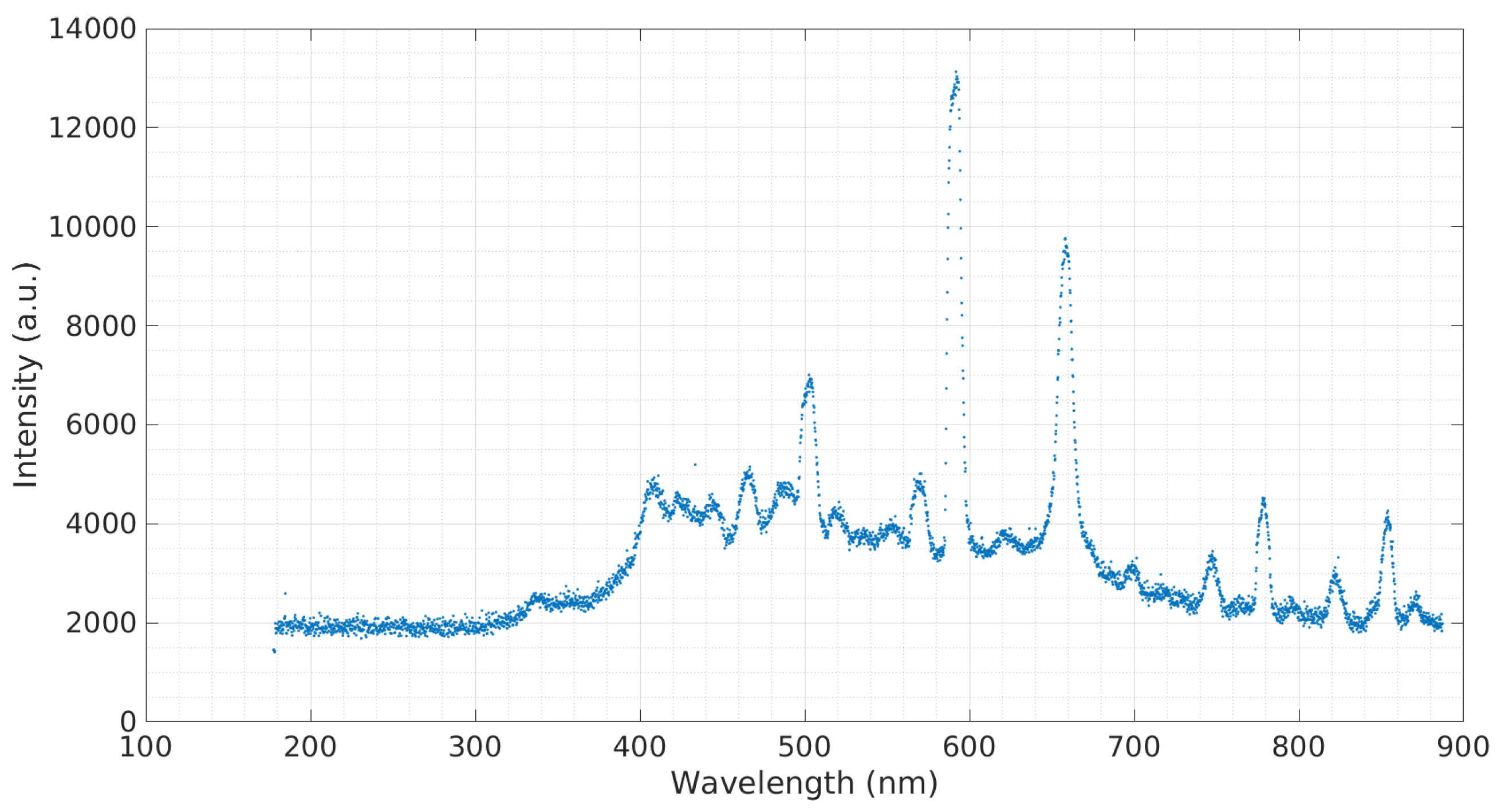 Micromachines 08 00259 g007 550