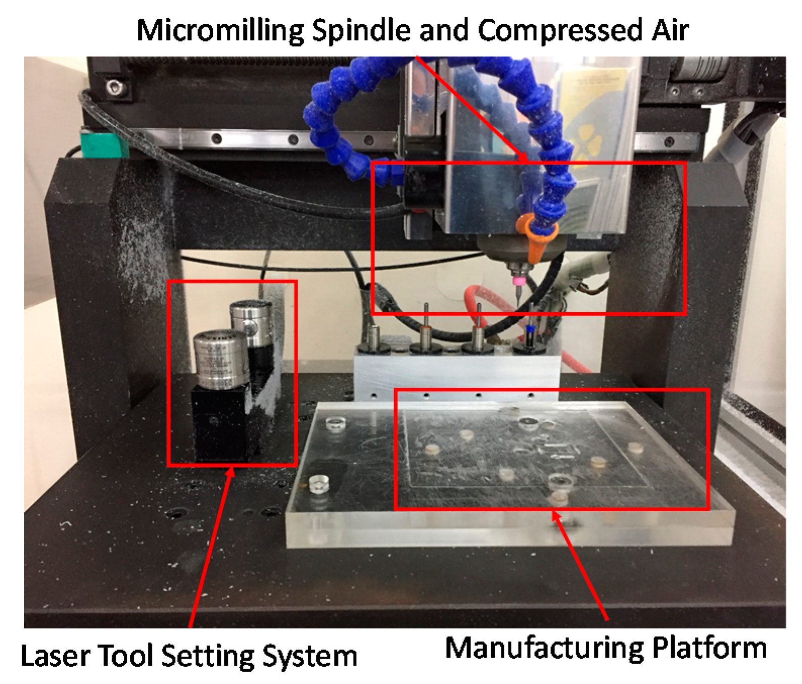 Micromachines 08 00264 g001