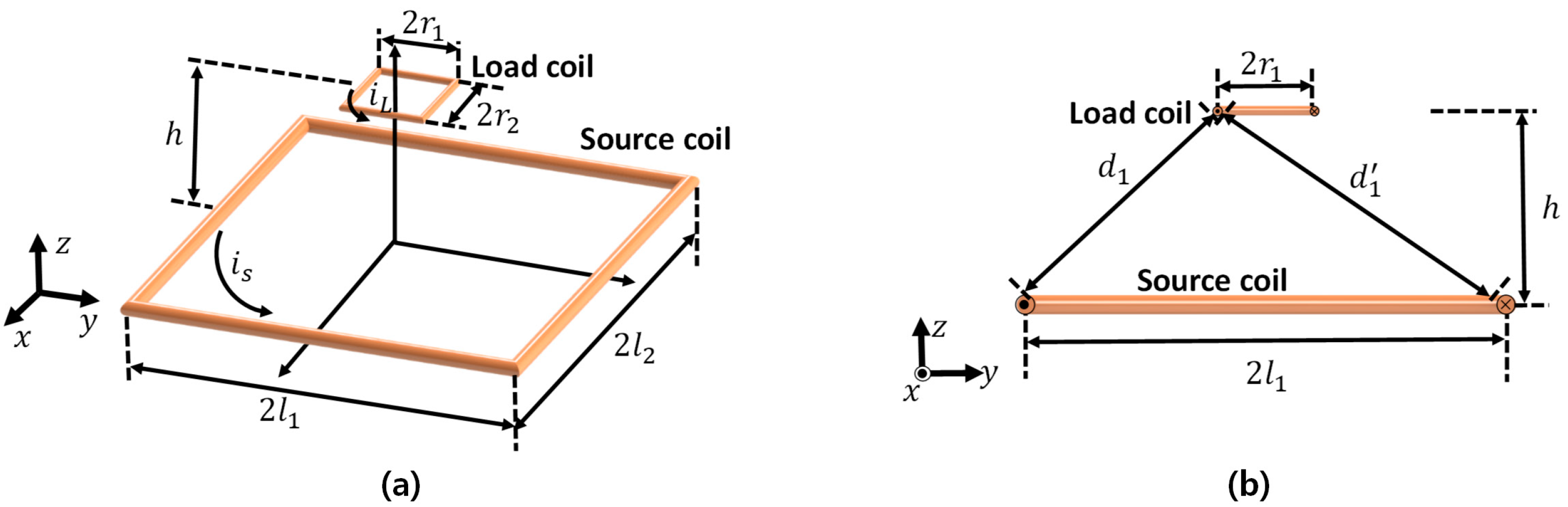 Micromachines 08 00269 g002