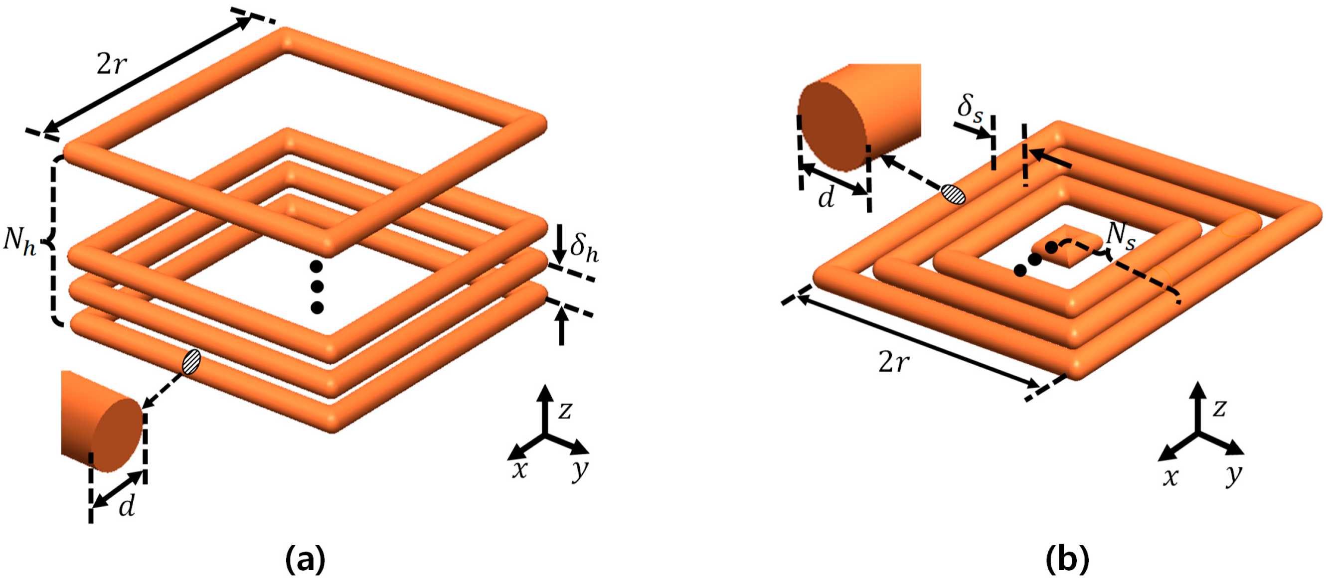 Micromachines 08 00269 g003