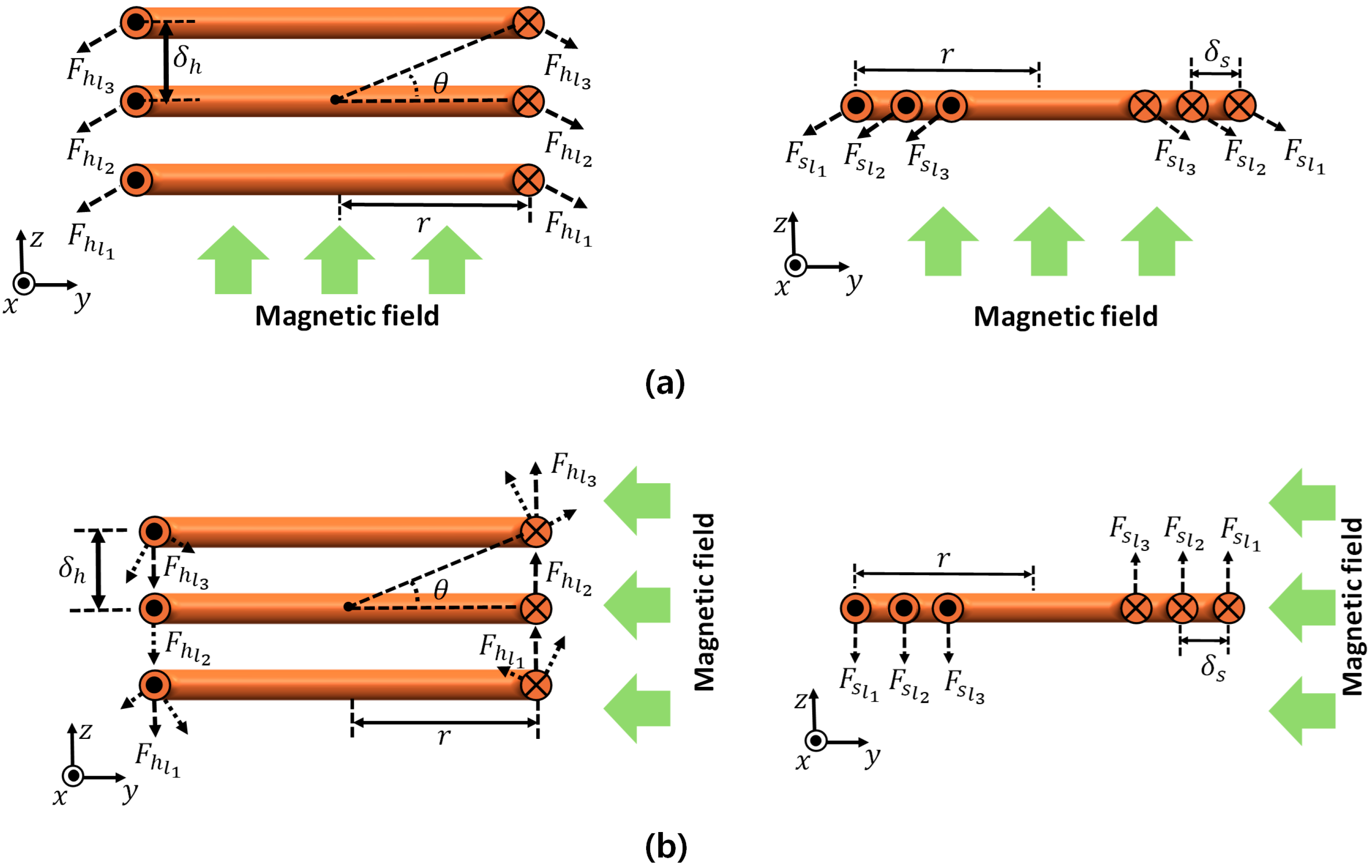 Micromachines 08 00269 g004