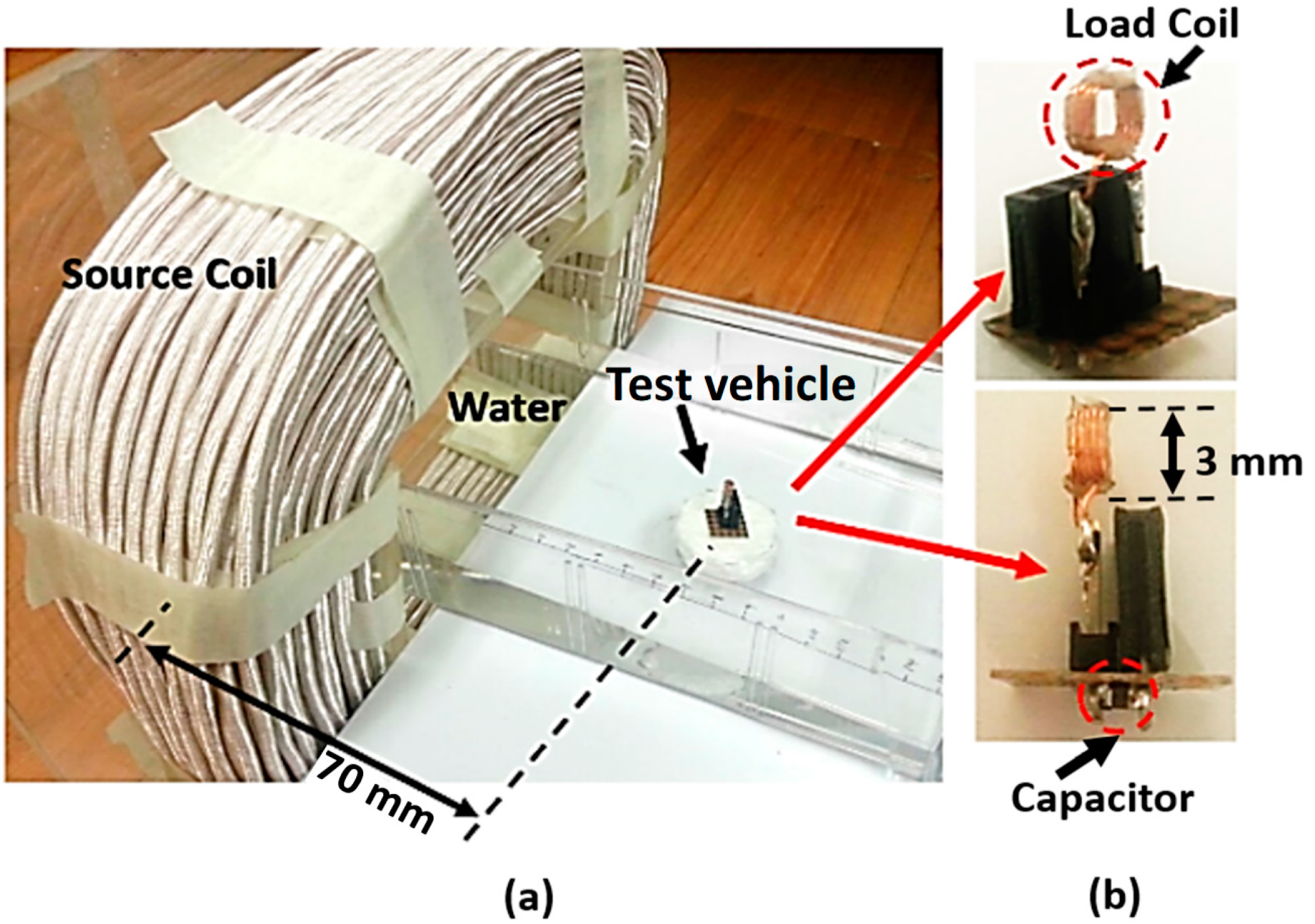 Micromachines 08 00269 g007