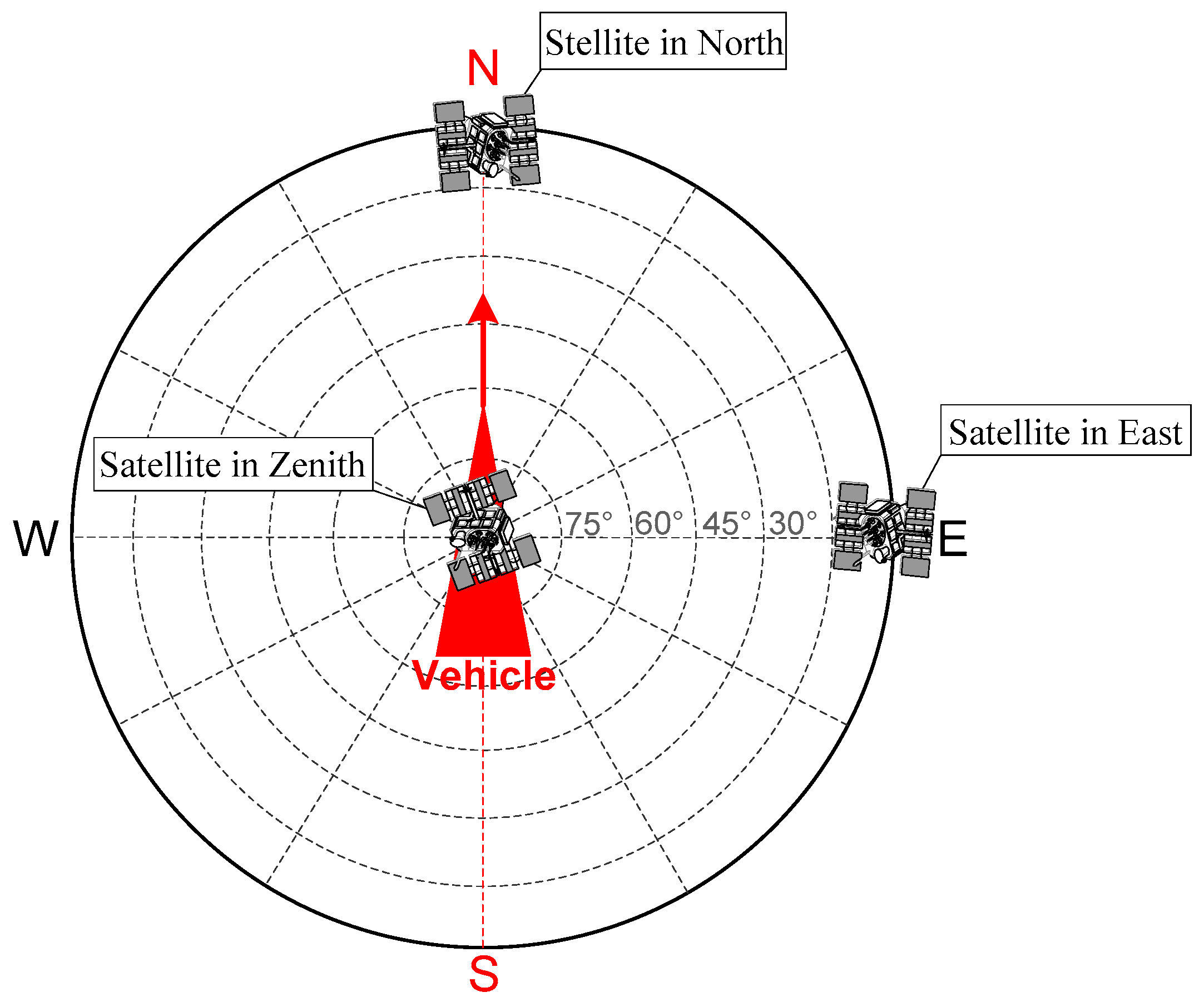Micromachines 08 00272 g004 550