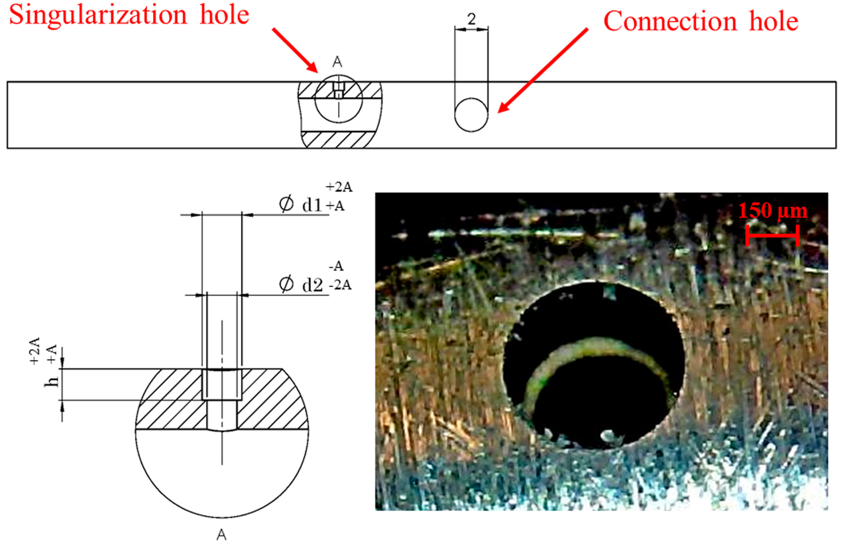 Micromachines 08 00273 g003 550