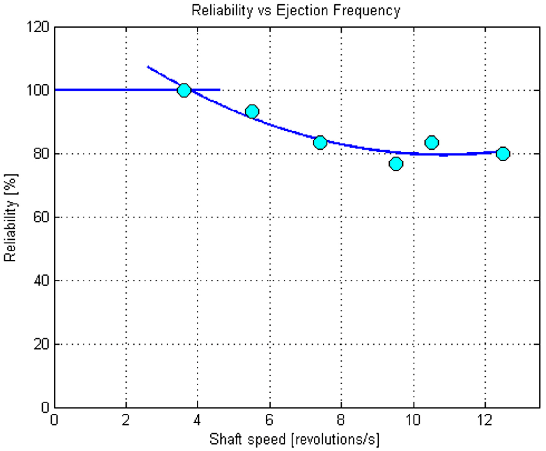 Micromachines 08 00273 g006 550