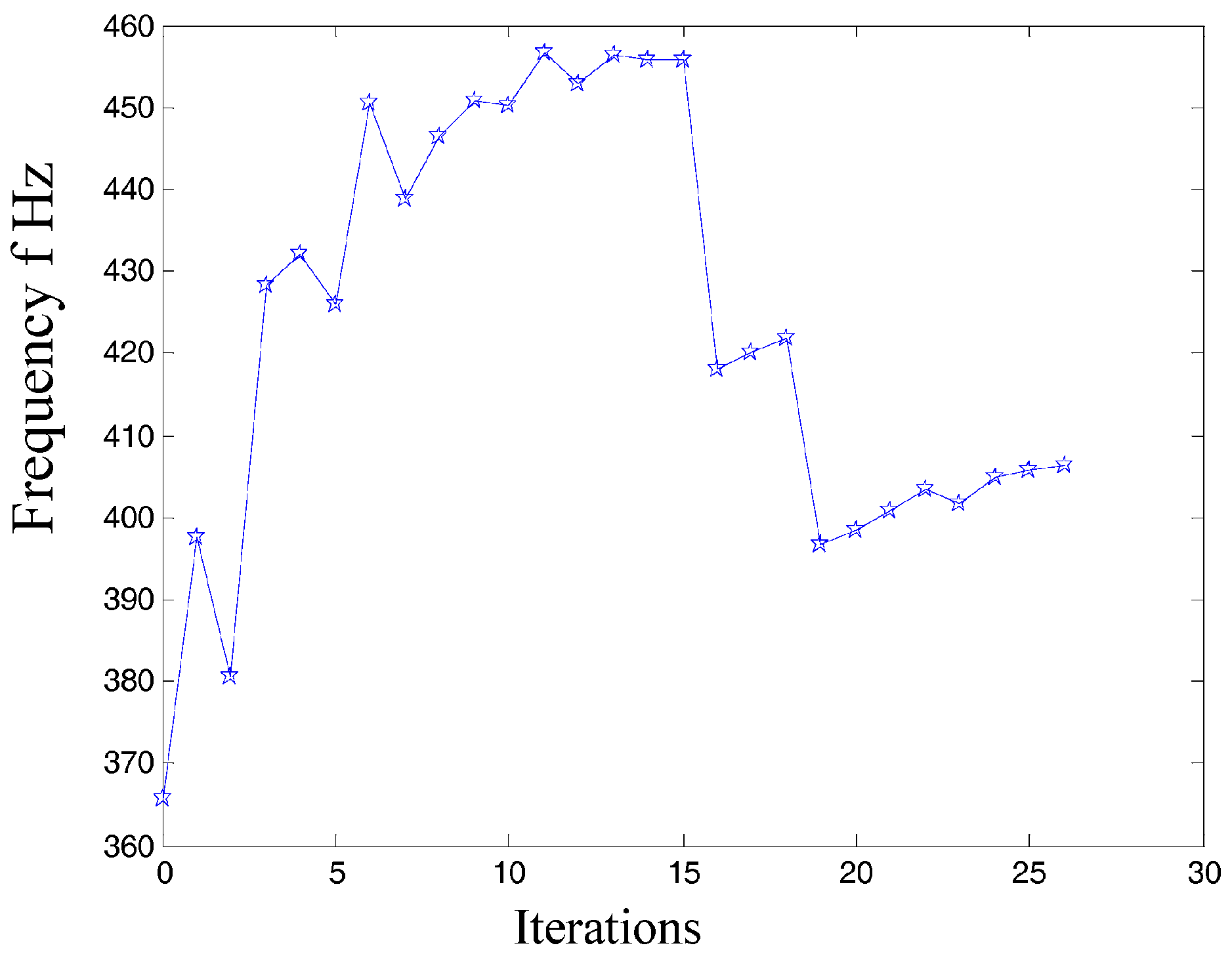 Micromachines 08 00279 g012 550