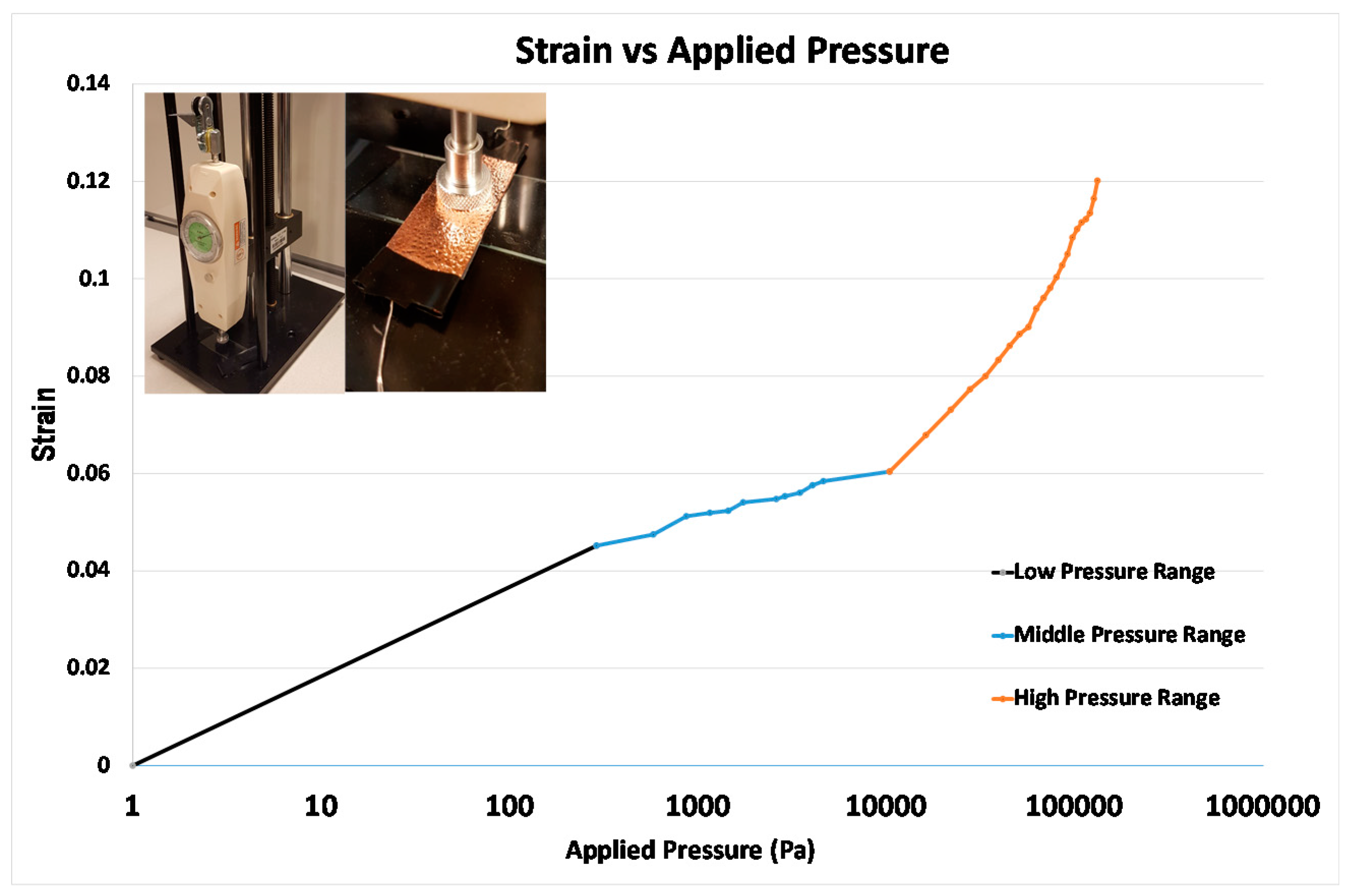 Micromachines 08 00280 g008 550