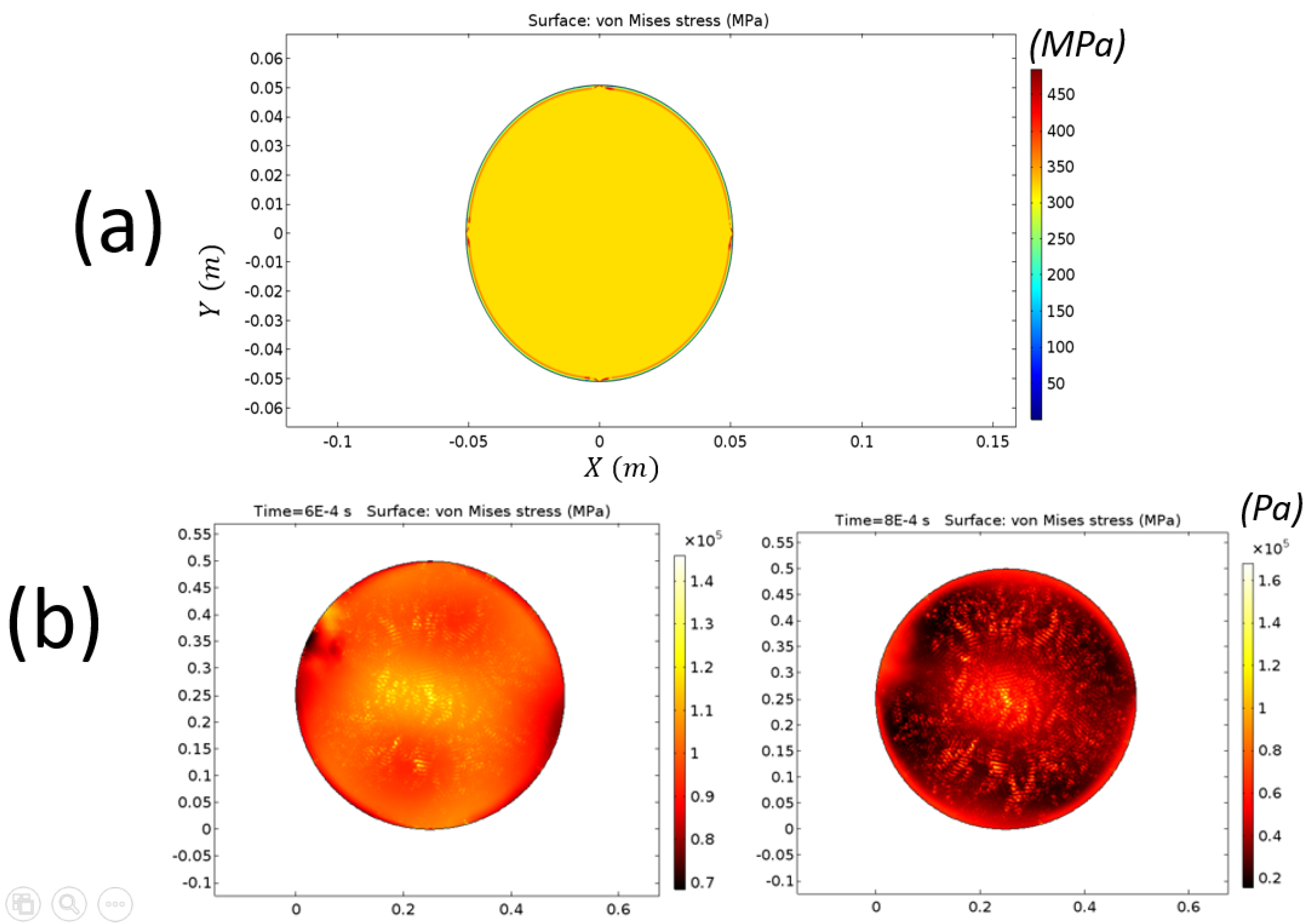 Micromachines 08 00294 g008